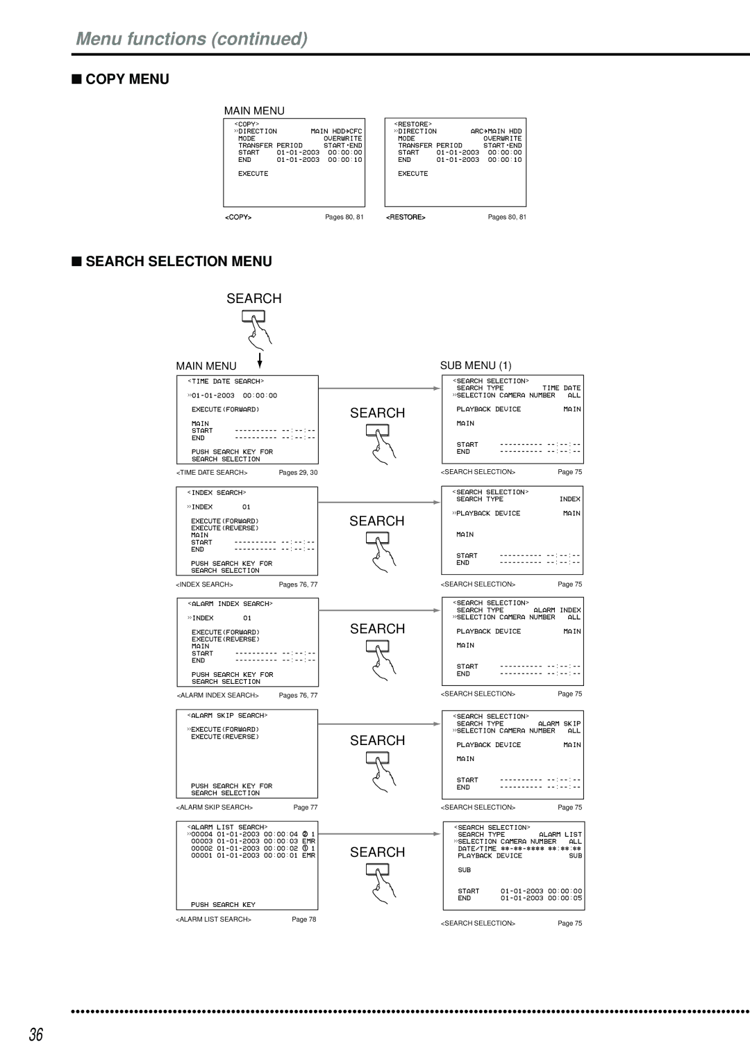 Mitsubishi Electronics DX-TL2500U operation manual Copy Menu, Search Selection Menu 