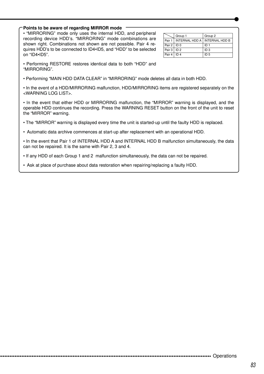 Mitsubishi Electronics DX-TL2500U operation manual Points to be aware of regarding Mirror mode 