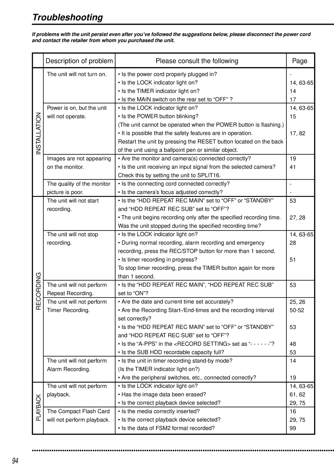 Mitsubishi Electronics DX-TL2500U operation manual Troubleshooting, Description of problem Please consult the following 