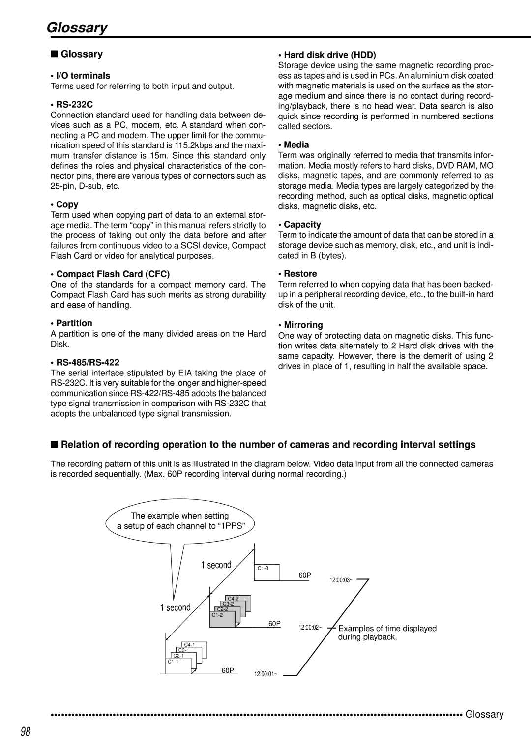 Mitsubishi Electronics DX-TL2500U operation manual Glossary 