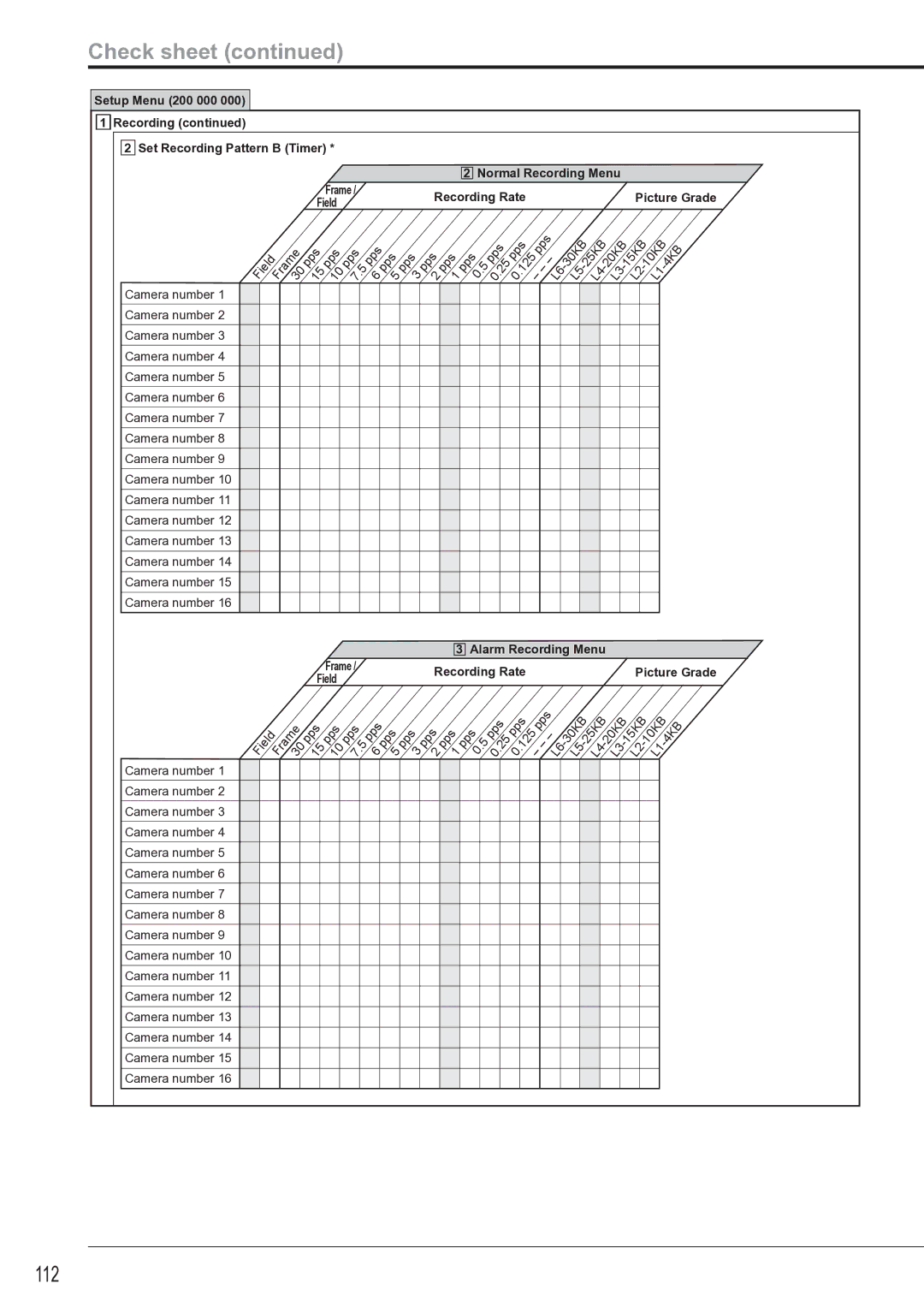 Mitsubishi Electronics DX-TL4516U Check sheet, 112, Setup Menu 200 000 Recording Set Recording Pattern B Timer 