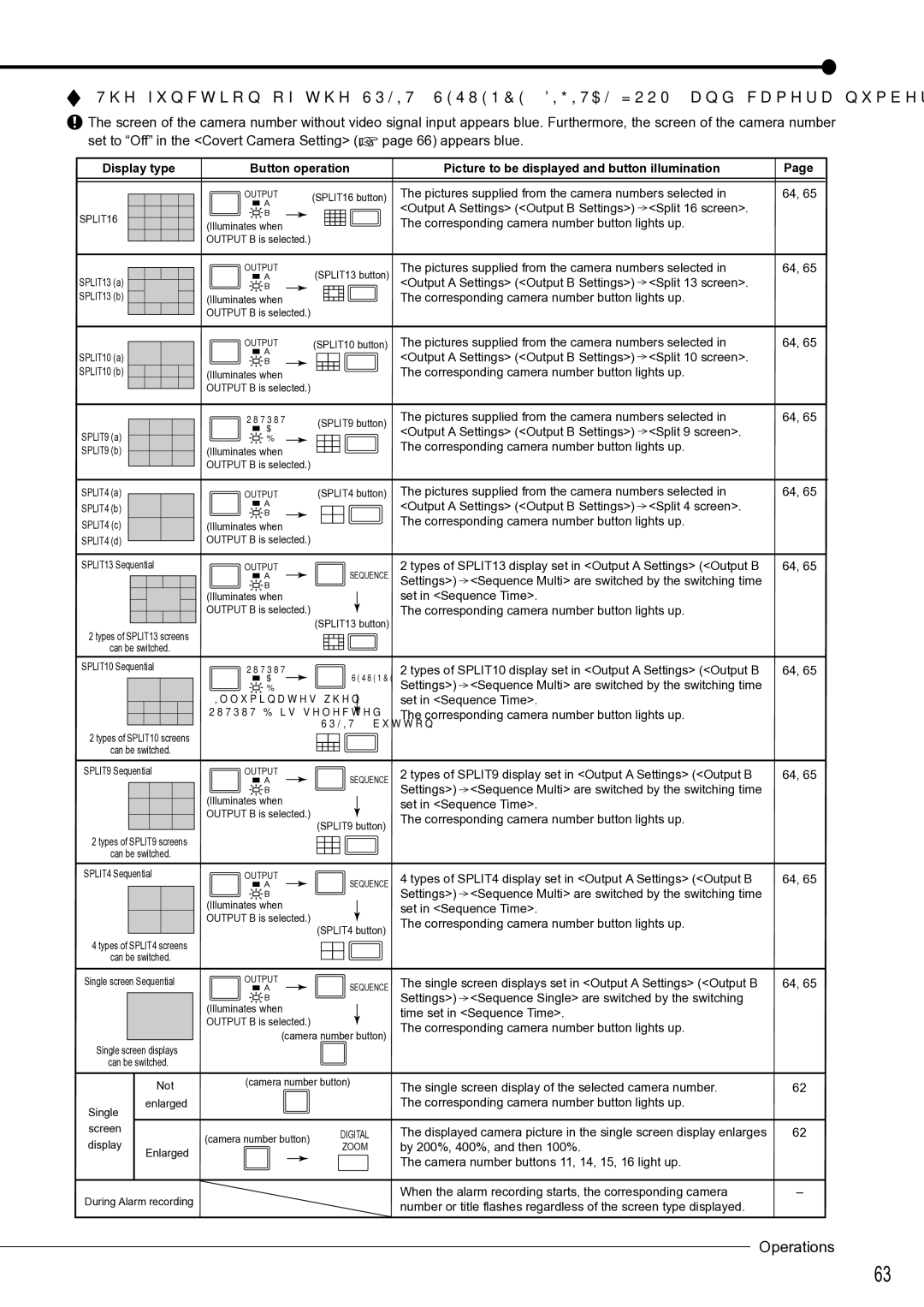 Mitsubishi Electronics DX-TL4516U instruction manual Corresponding camera number button lights up 