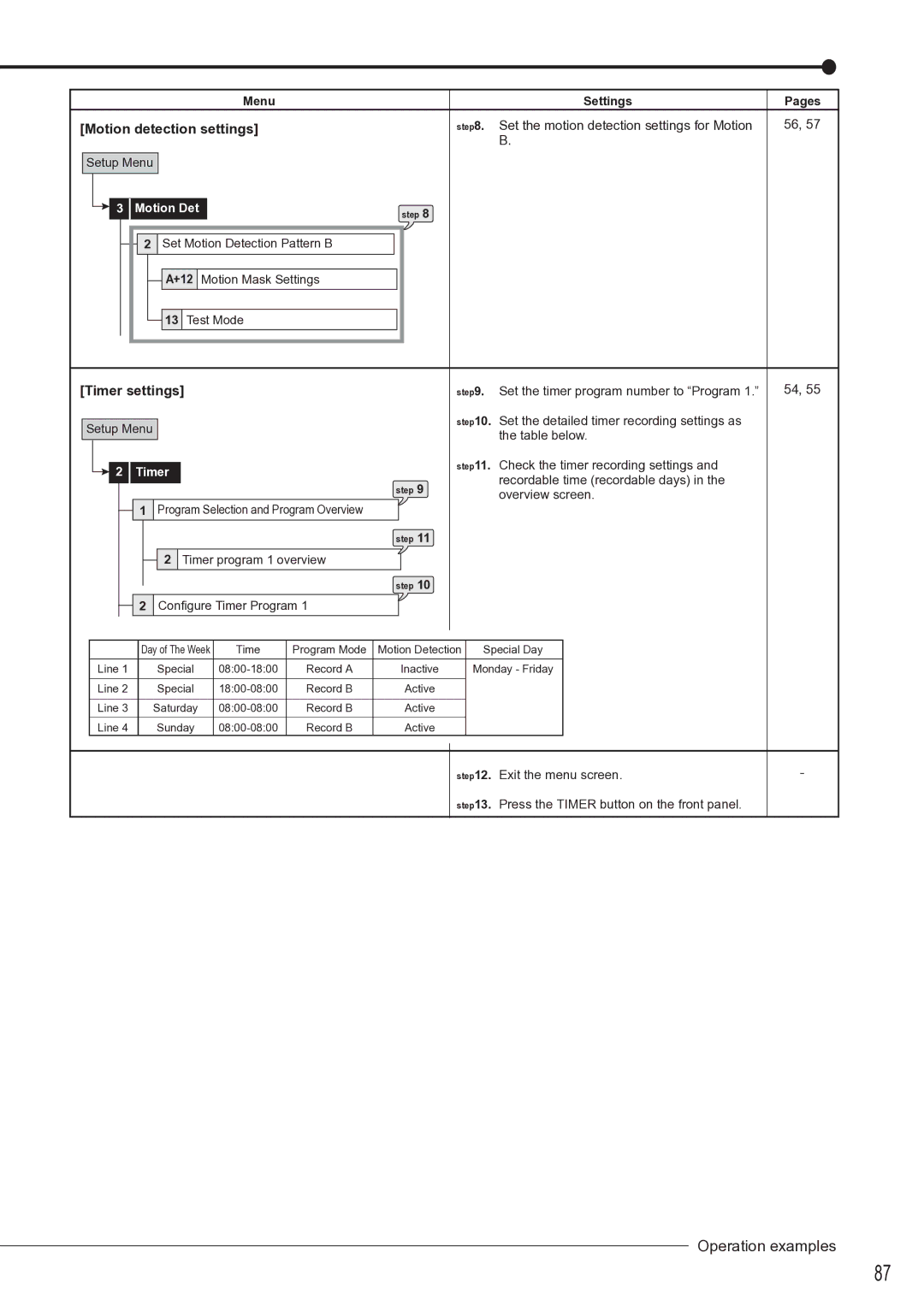 Mitsubishi Electronics DX-TL4516U instruction manual Motion detection settings, Timer settings 