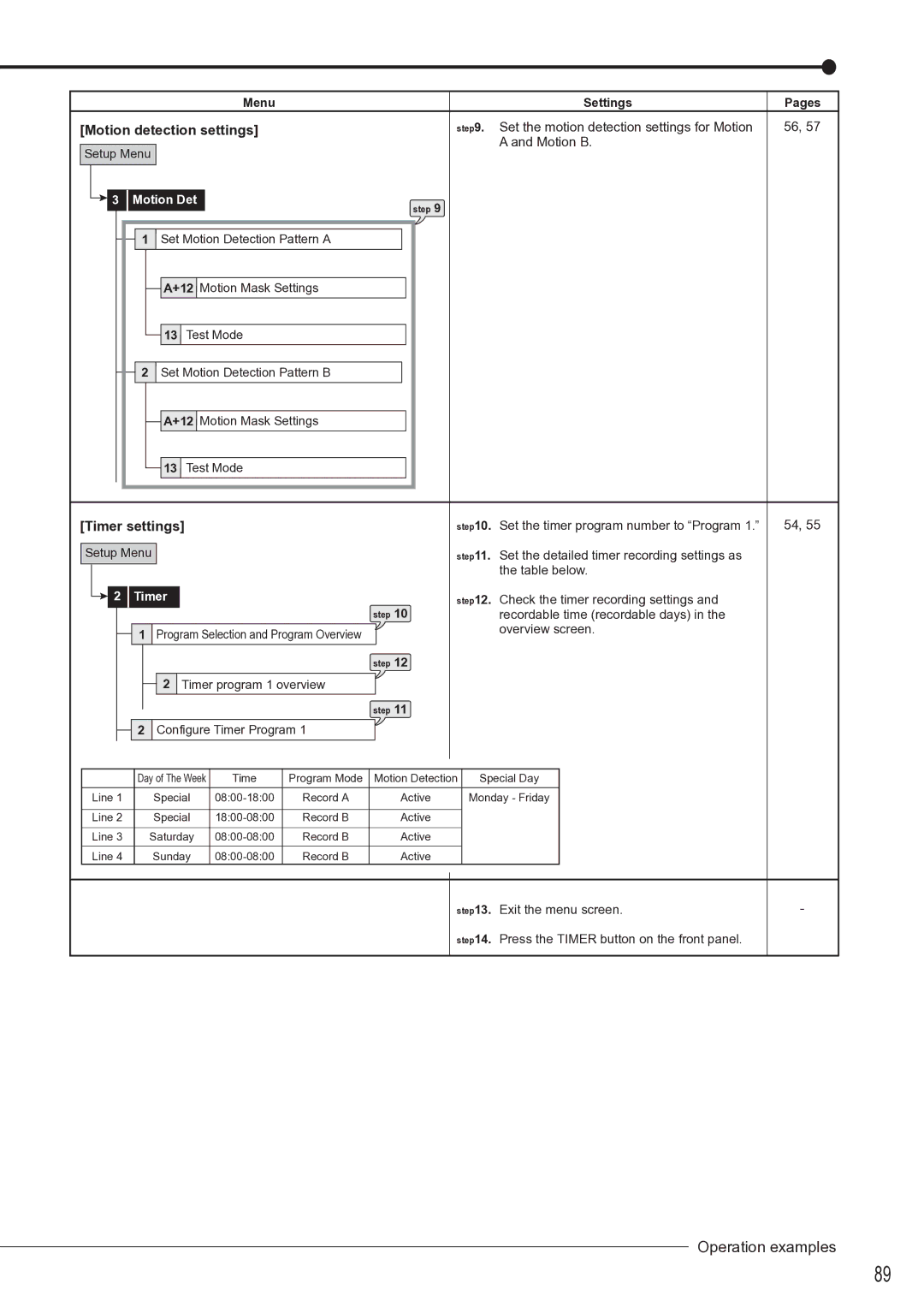 Mitsubishi Electronics DX-TL4516U instruction manual Check the timer recording settings 