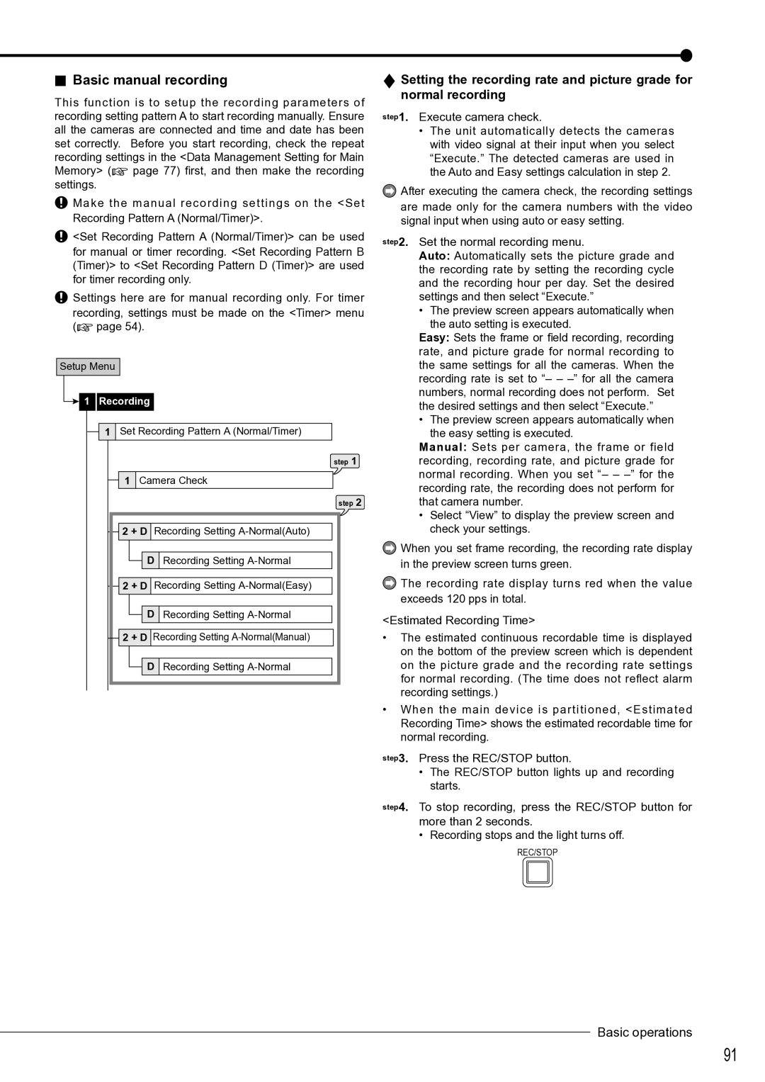 Mitsubishi Electronics DX-TL4516U instruction manual Basic manual recording, Execute camera check 