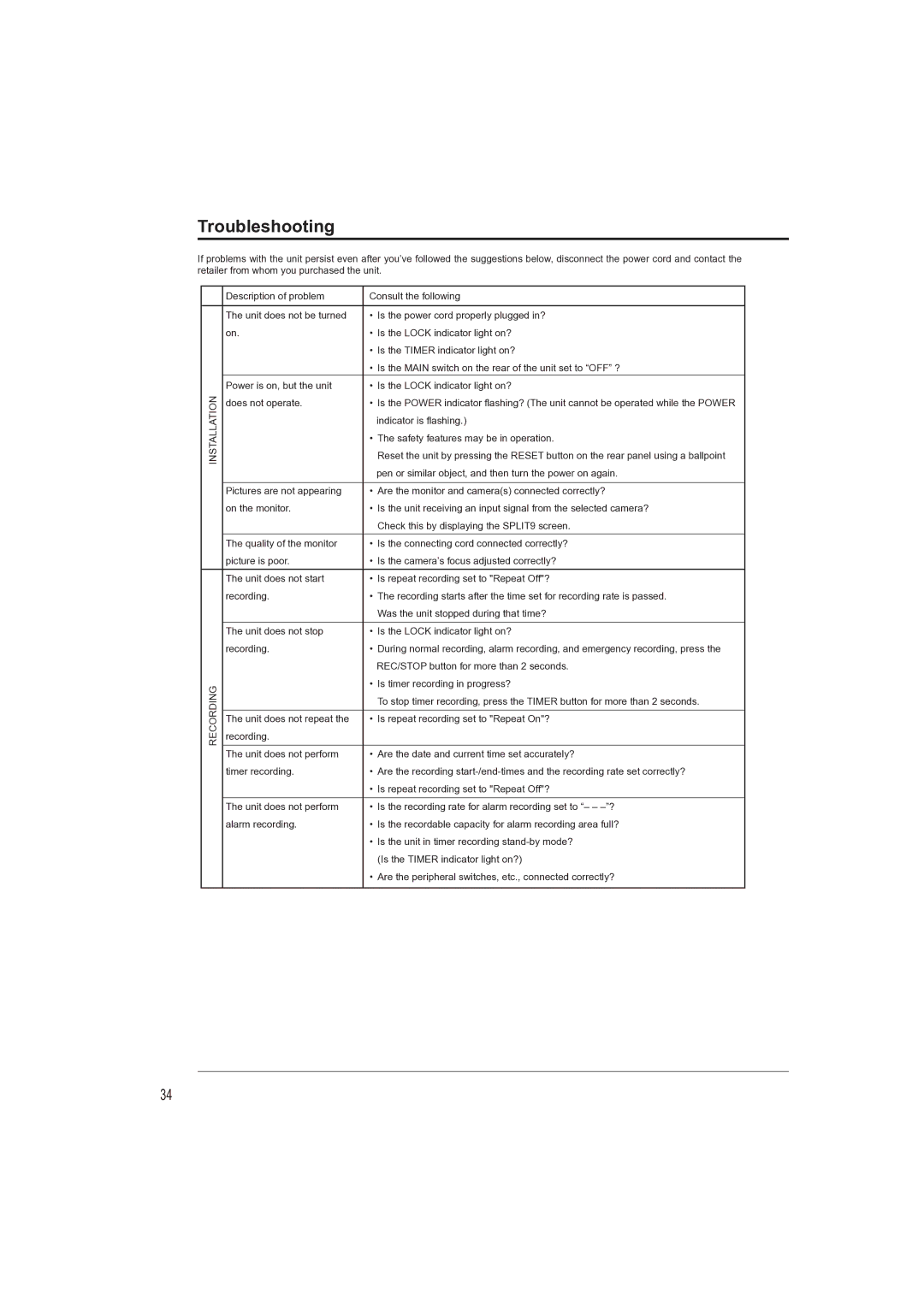 Mitsubishi Electronics DX-TL4709U instruction manual Troubleshooting, Installation 