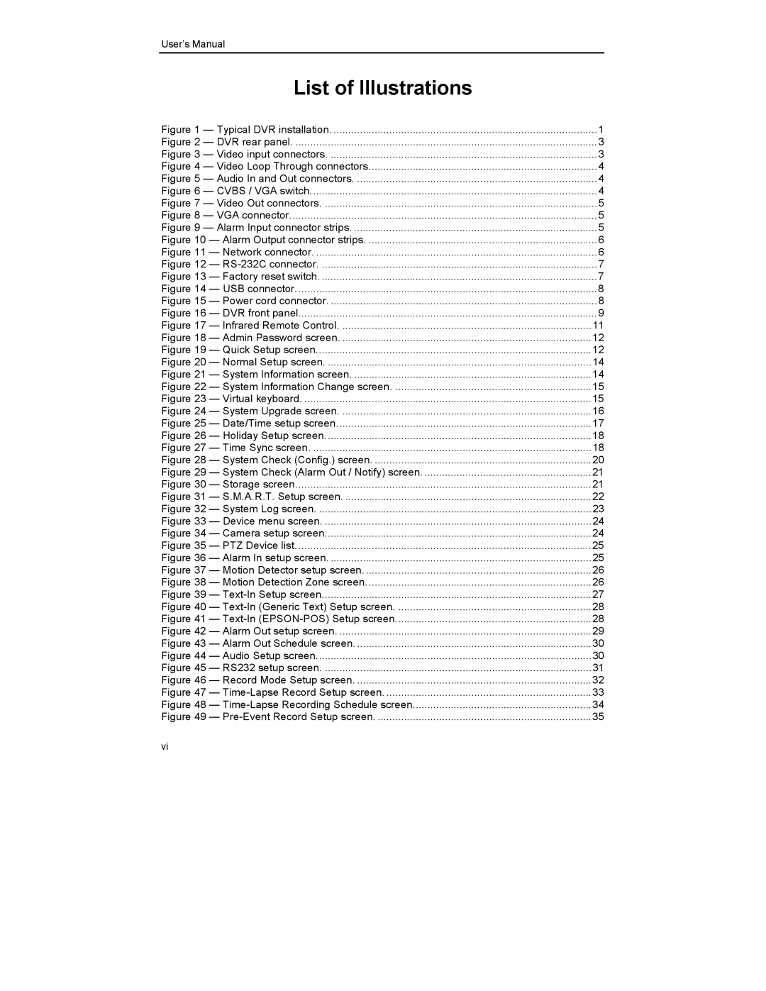 Mitsubishi Electronics DX-TL4U manual List of Illustrations 