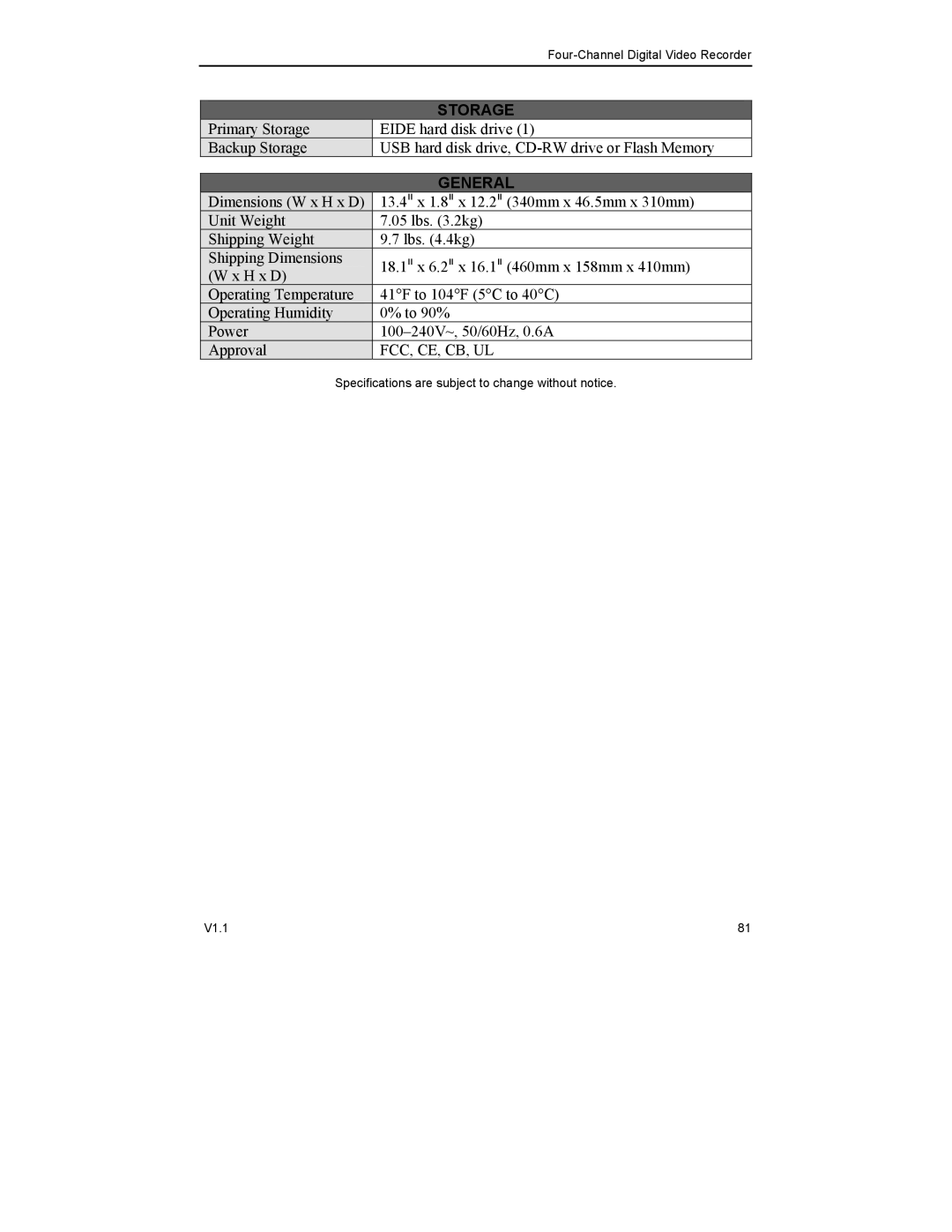 Mitsubishi Electronics DX-TL4U manual Storage 