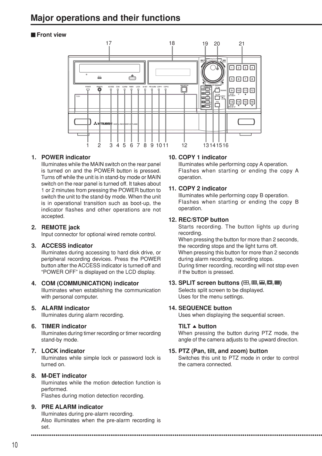 Mitsubishi Electronics DX-TL5000E instruction manual Major operations and their functions 