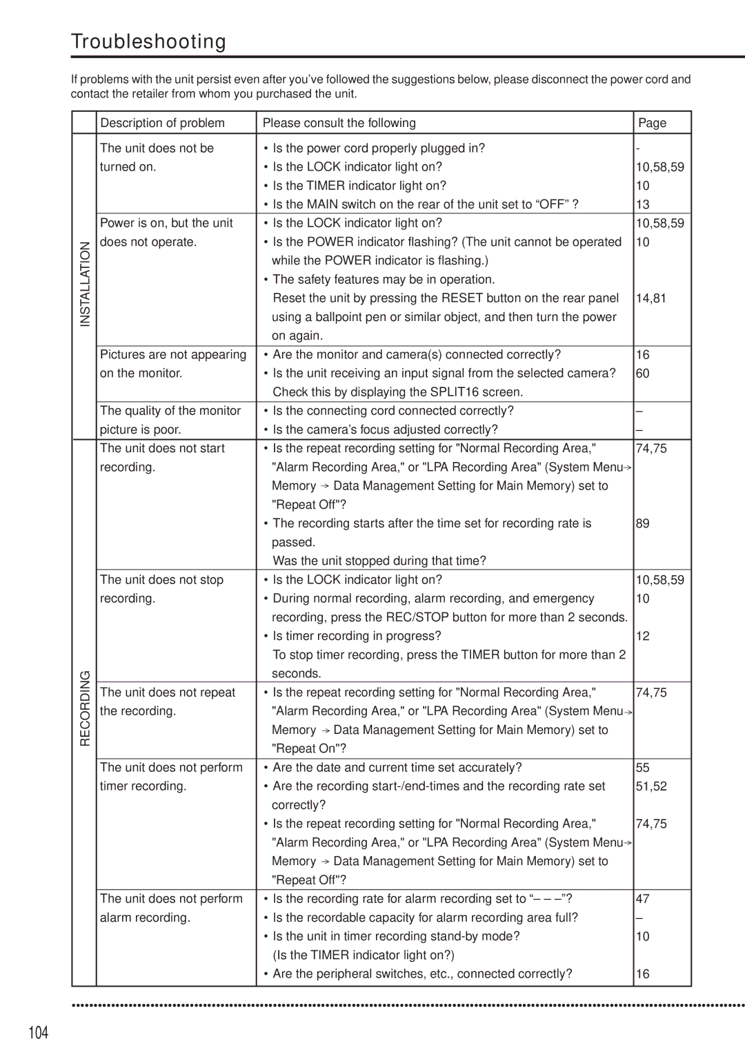 Mitsubishi Electronics DX-TL5000E instruction manual Troubleshooting, 104 