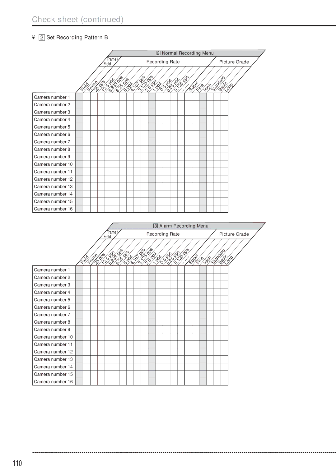 Mitsubishi Electronics DX-TL5000E instruction manual 110, Set Recording Pattern B 