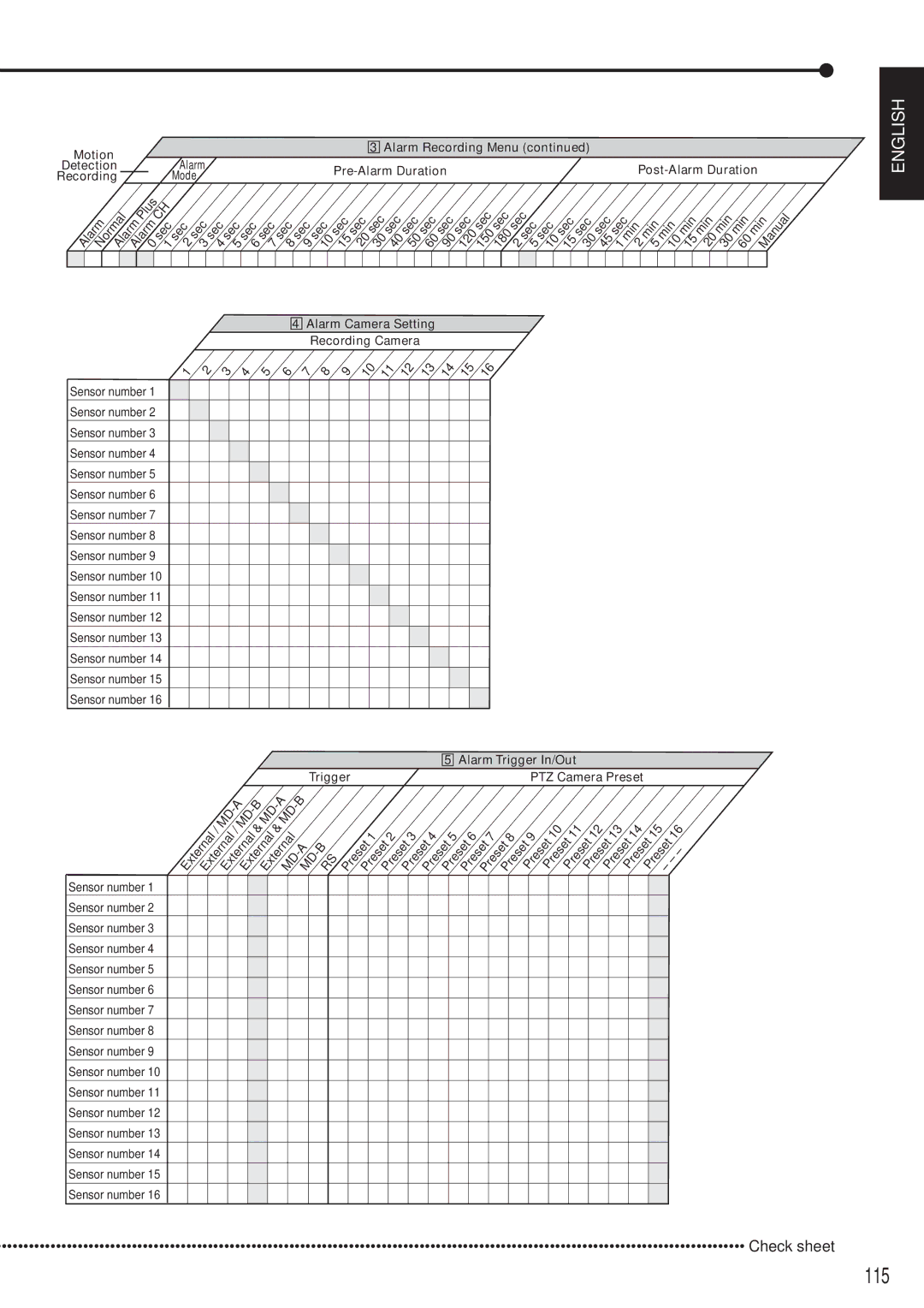 Mitsubishi Electronics DX-TL5000E instruction manual 115 