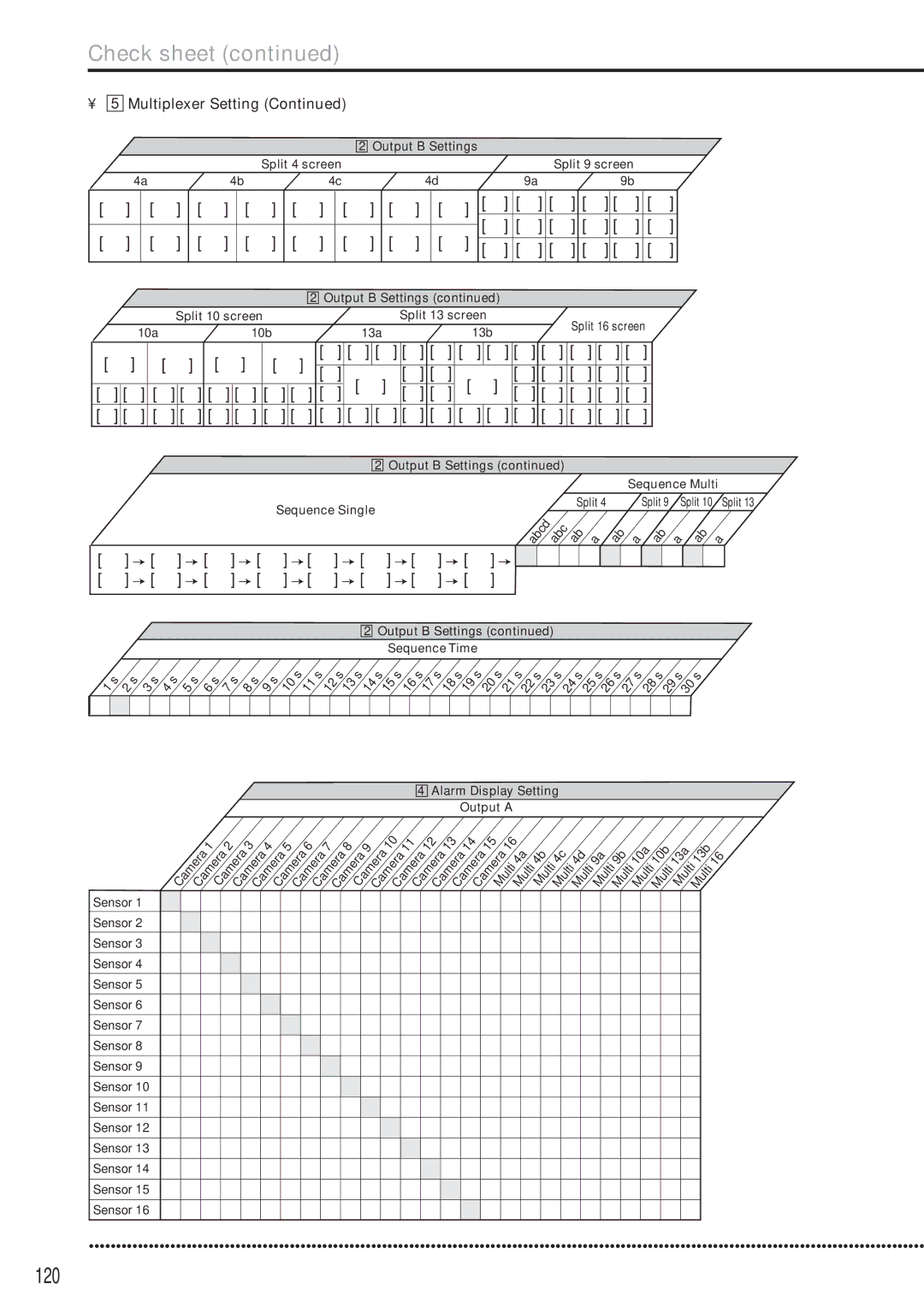 Mitsubishi Electronics DX-TL5000E instruction manual 120, Multiplexer Setting, Output B Settings, Sequence Multi 