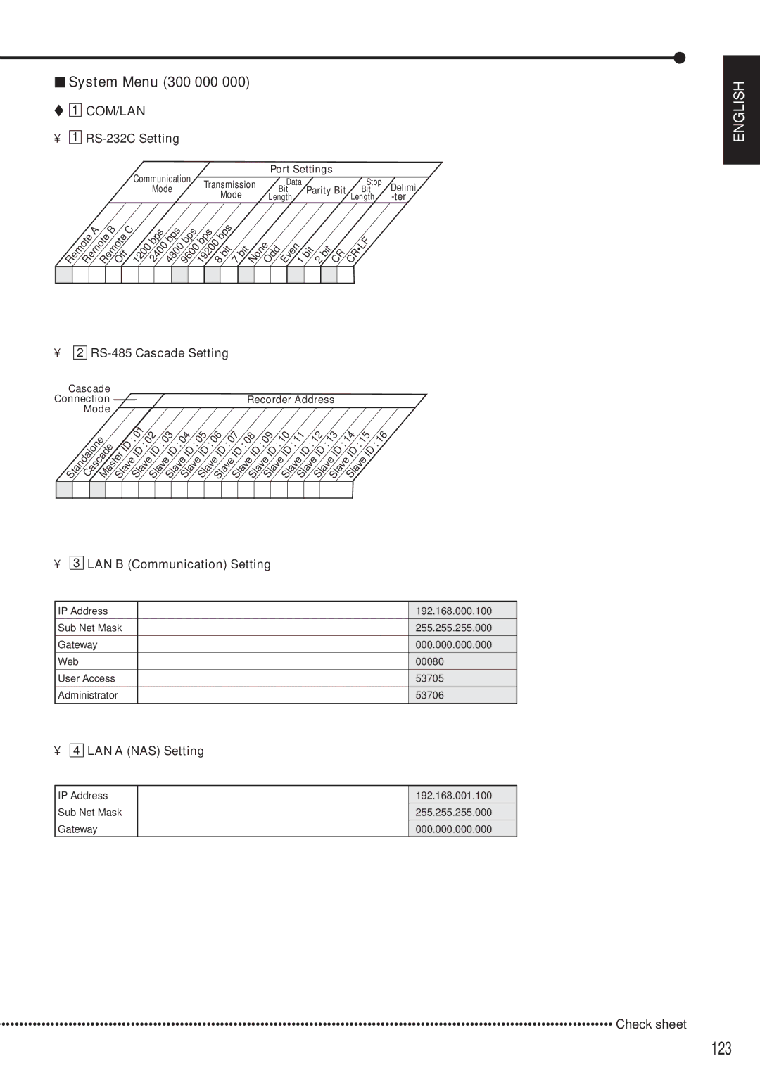 Mitsubishi Electronics DX-TL5000E instruction manual 123, System Menu 300 000 