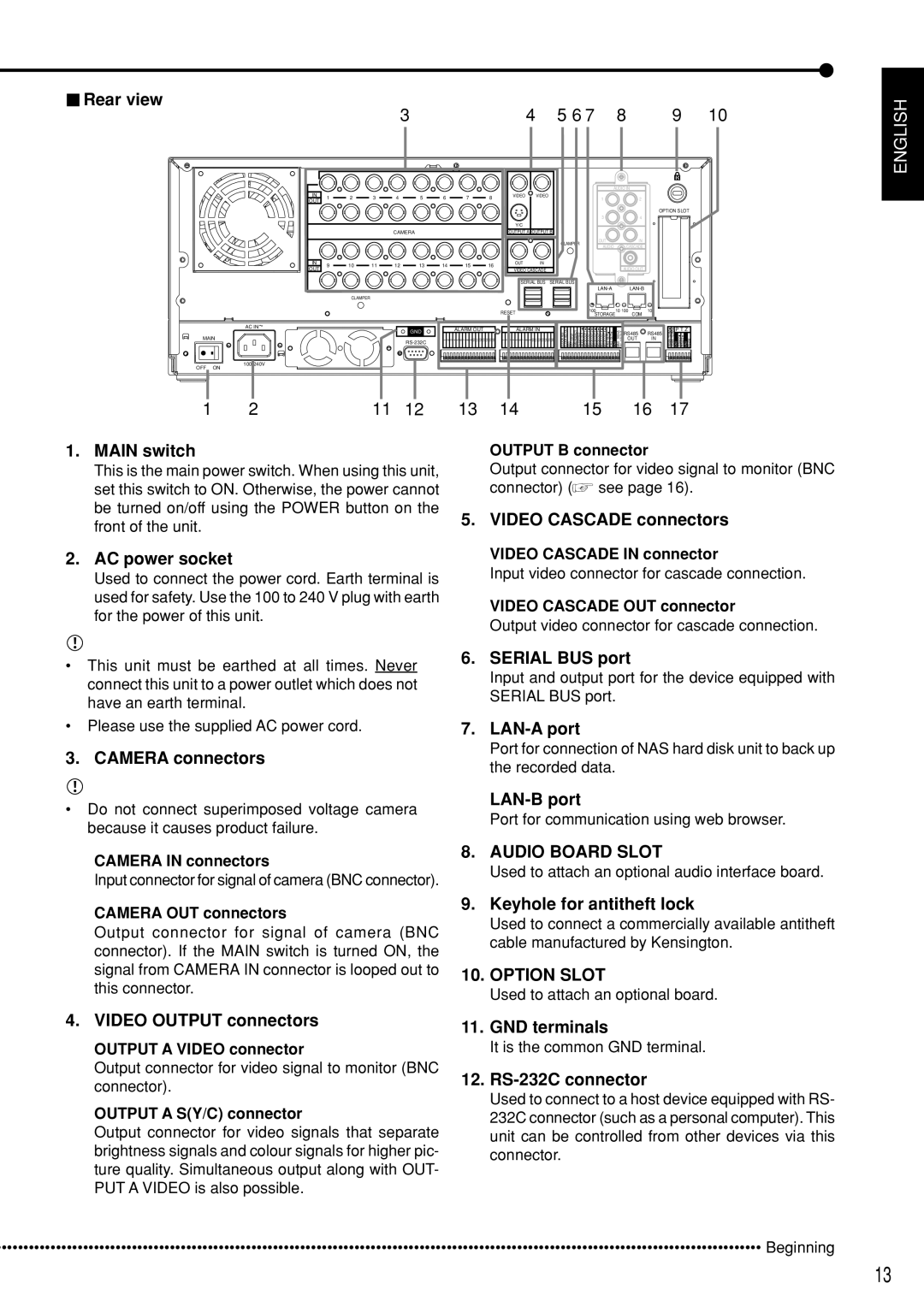 Mitsubishi Electronics DX-TL5000E Rear view, Main switch, AC power socket, Camera connectors, Video Cascade connectors 