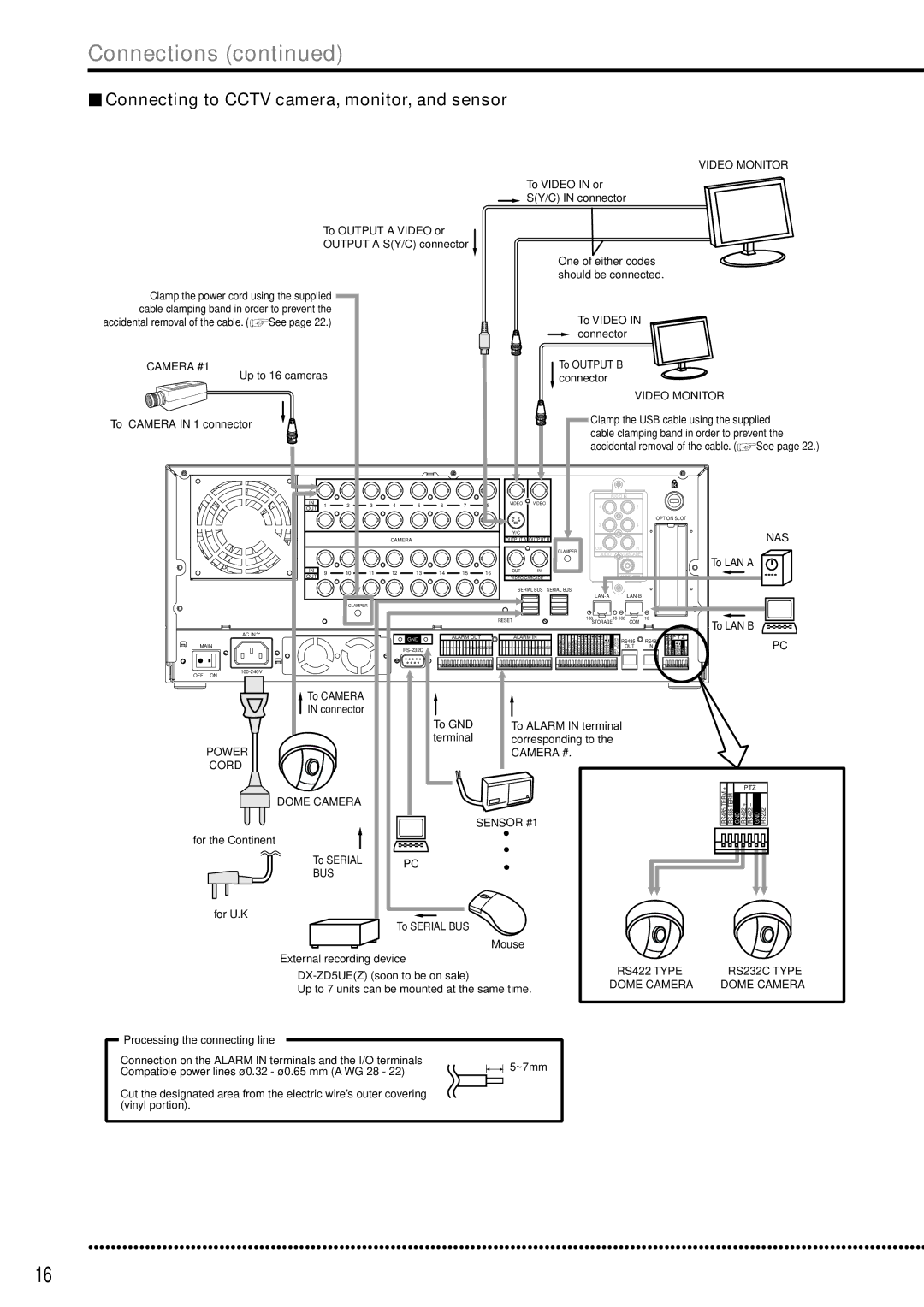 Mitsubishi Electronics DX-TL5000E instruction manual Connections, Connecting to Cctv camera, monitor, and sensor 