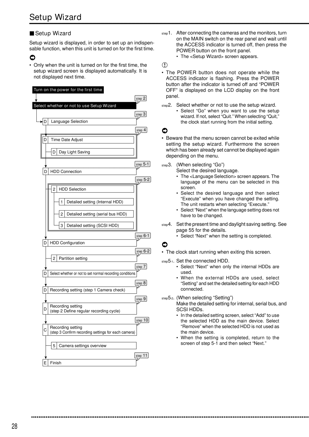 Mitsubishi Electronics DX-TL5000E Setup Wizard, Setup wizard is displayed, in order to set up an indispen 