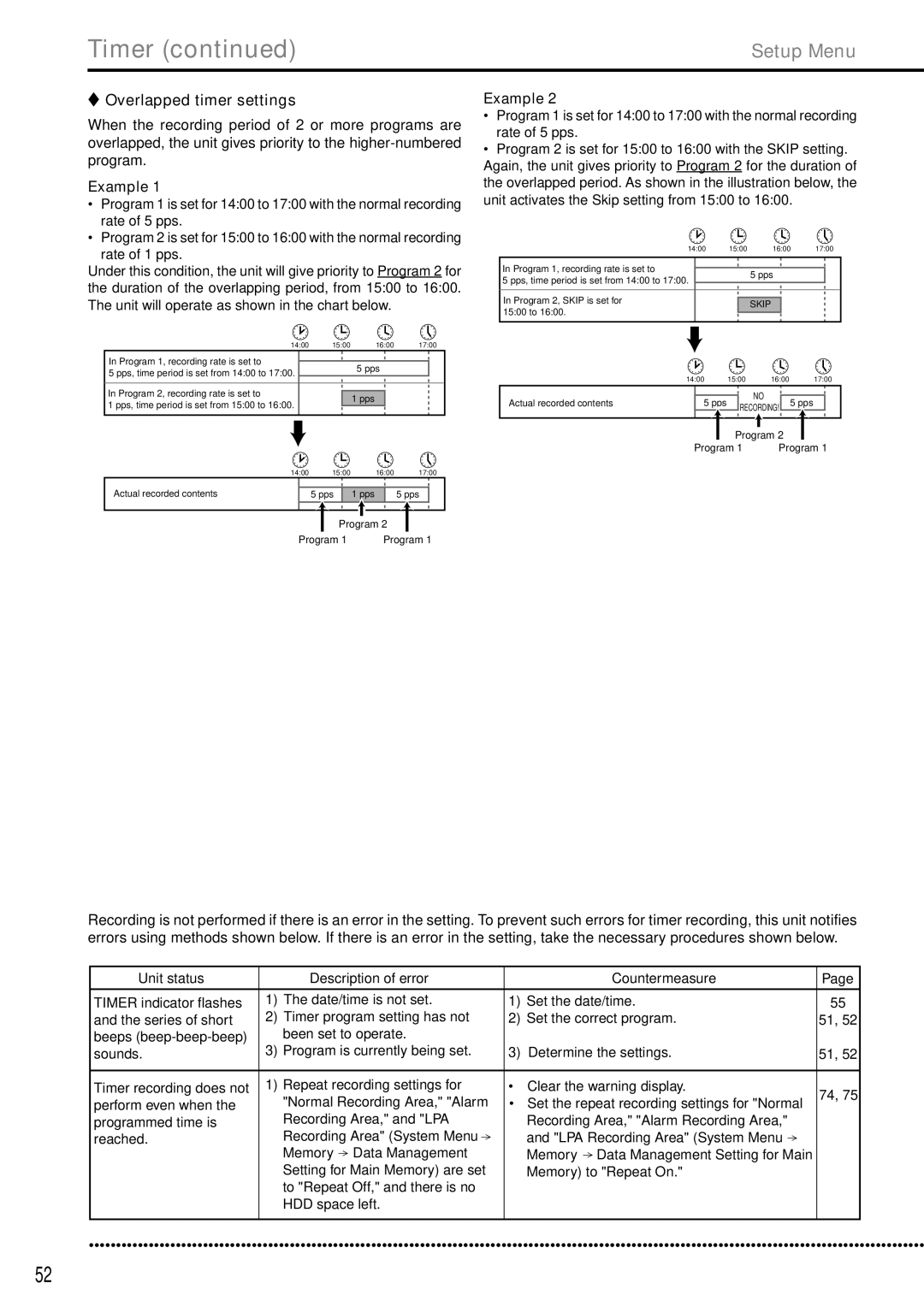 Mitsubishi Electronics DX-TL5000E instruction manual Overlapped timer settings, Example 