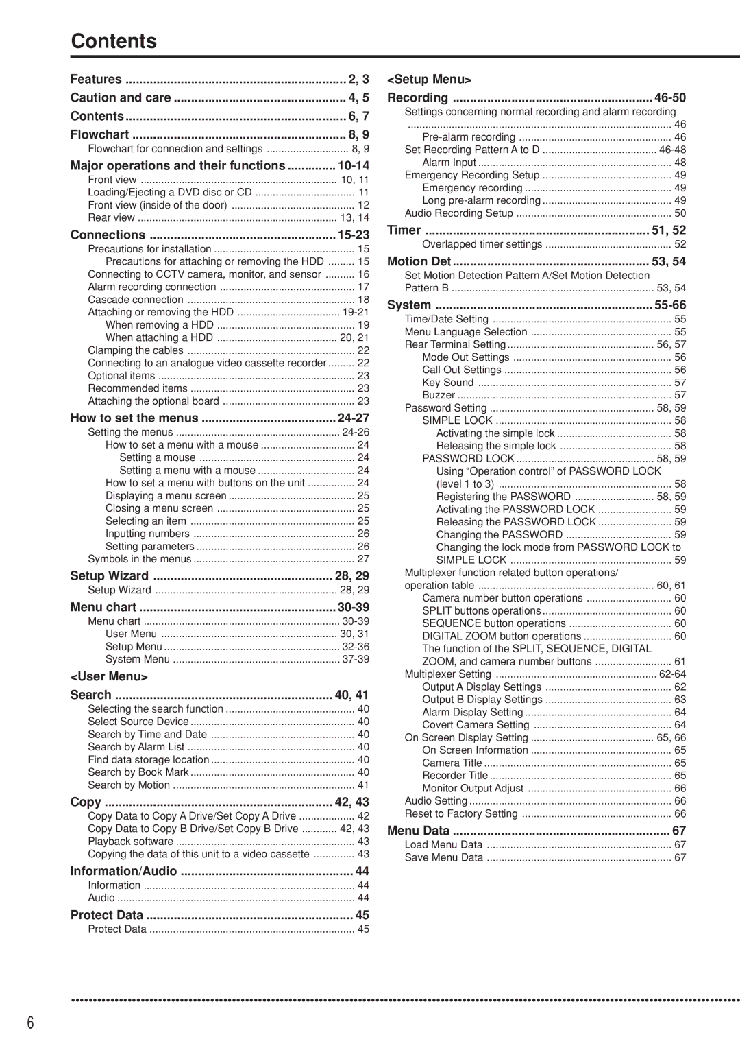 Mitsubishi Electronics DX-TL5000E instruction manual Contents 