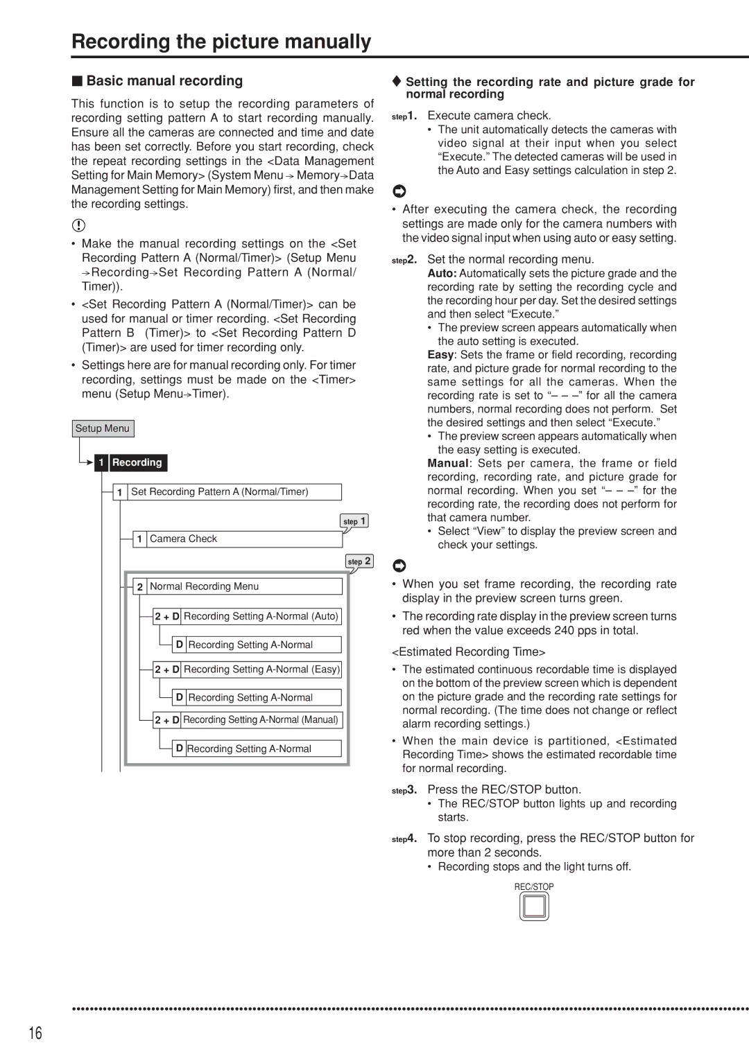 Mitsubishi Electronics DX-TL5000U user manual Recording the picture manually, Basic manual recording, Execute camera check 