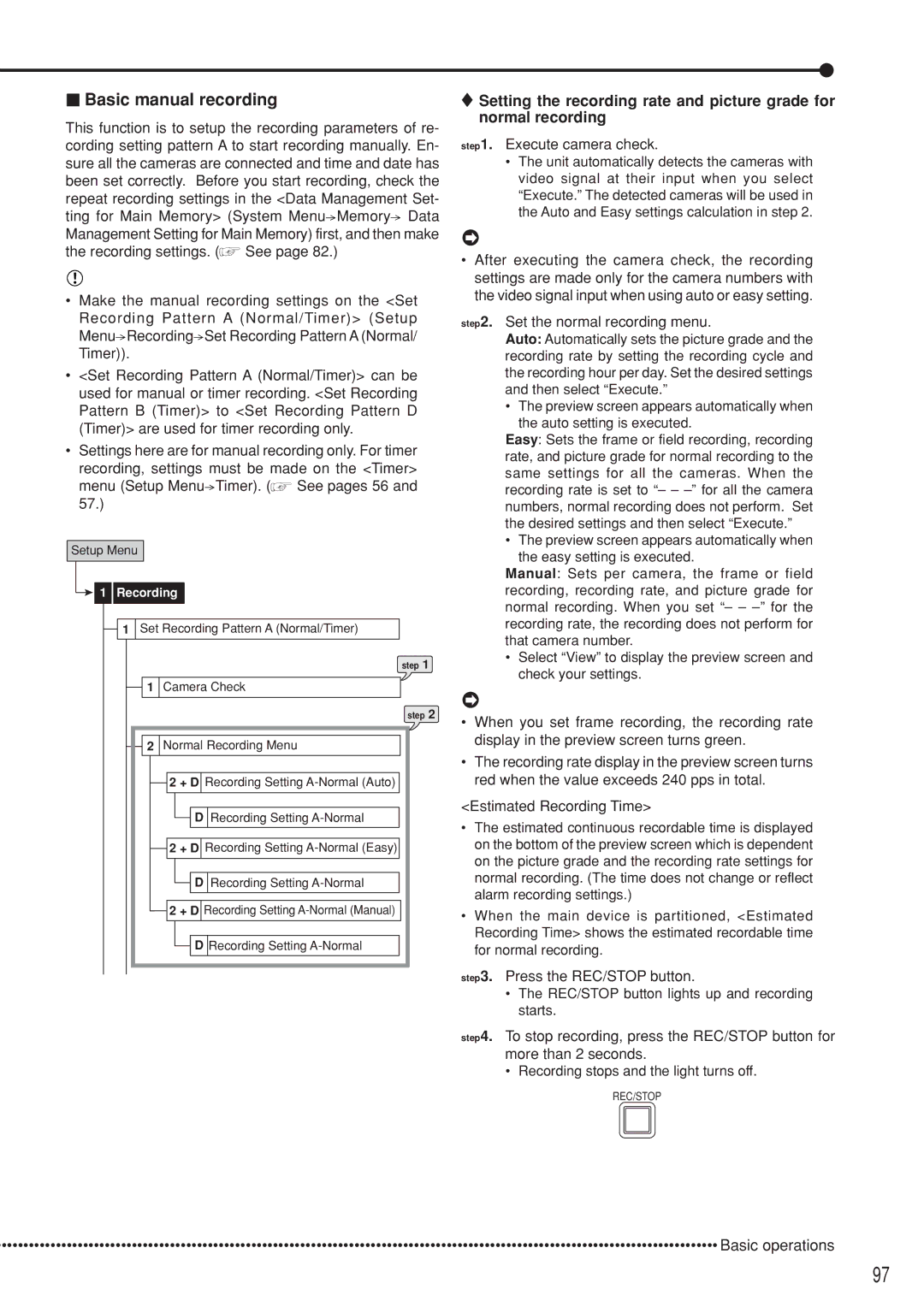 Mitsubishi Electronics DX-TL5000U instruction manual Basic manual recording 