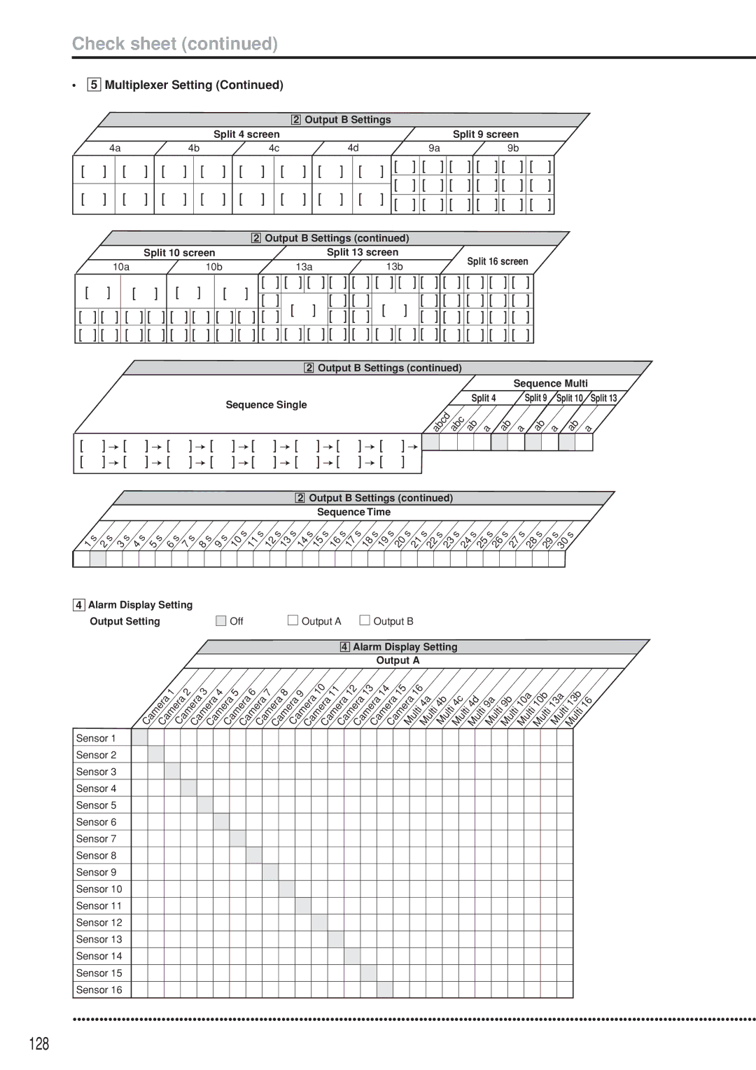 Mitsubishi Electronics DX-TL5000U instruction manual 128, Output B Settings, Alarm Display Setting Output Setting 