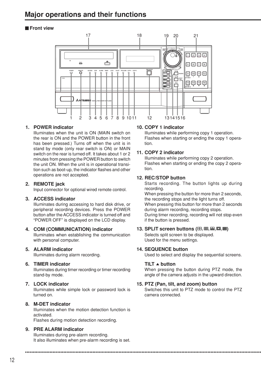 Mitsubishi Electronics DX-TL5000U instruction manual Major operations and their functions 