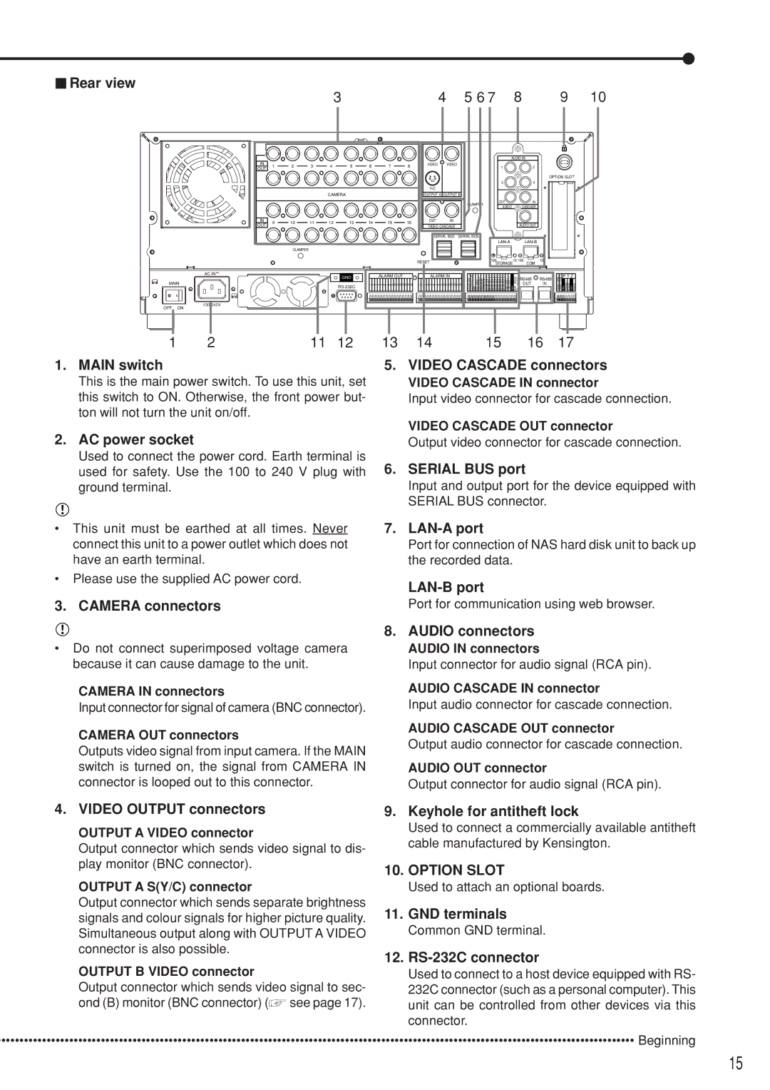 Mitsubishi Electronics DX-TL5000U Rear view, Main switch, AC power socket, Camera connectors, Video Cascade connectors 