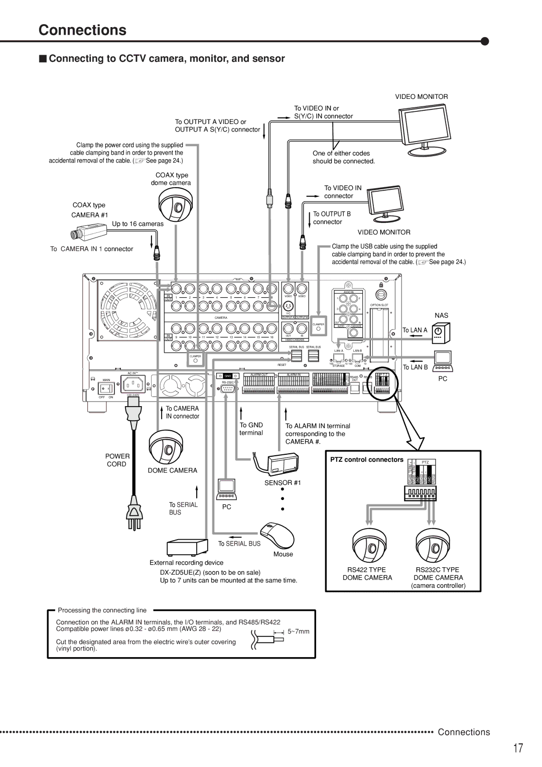 Mitsubishi Electronics DX-TL5000U instruction manual Connections, Connecting to Cctv camera, monitor, and sensor 