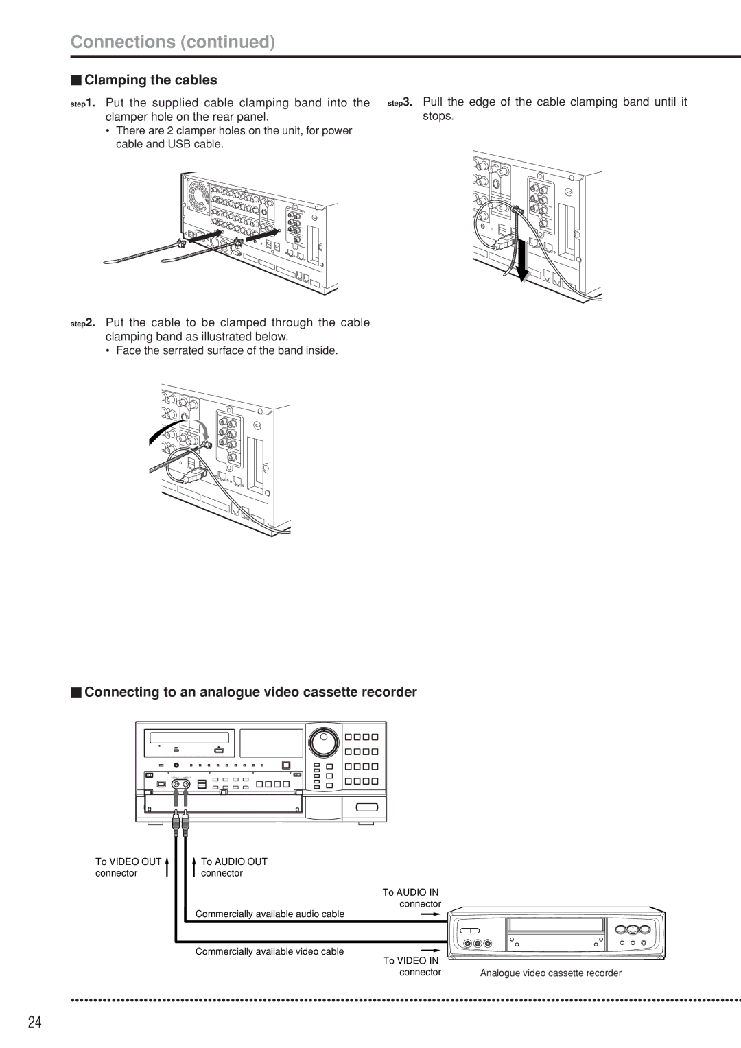 Mitsubishi Electronics DX-TL5000U instruction manual Clamping the cables, Connecting to an analogue video cassette recorder 