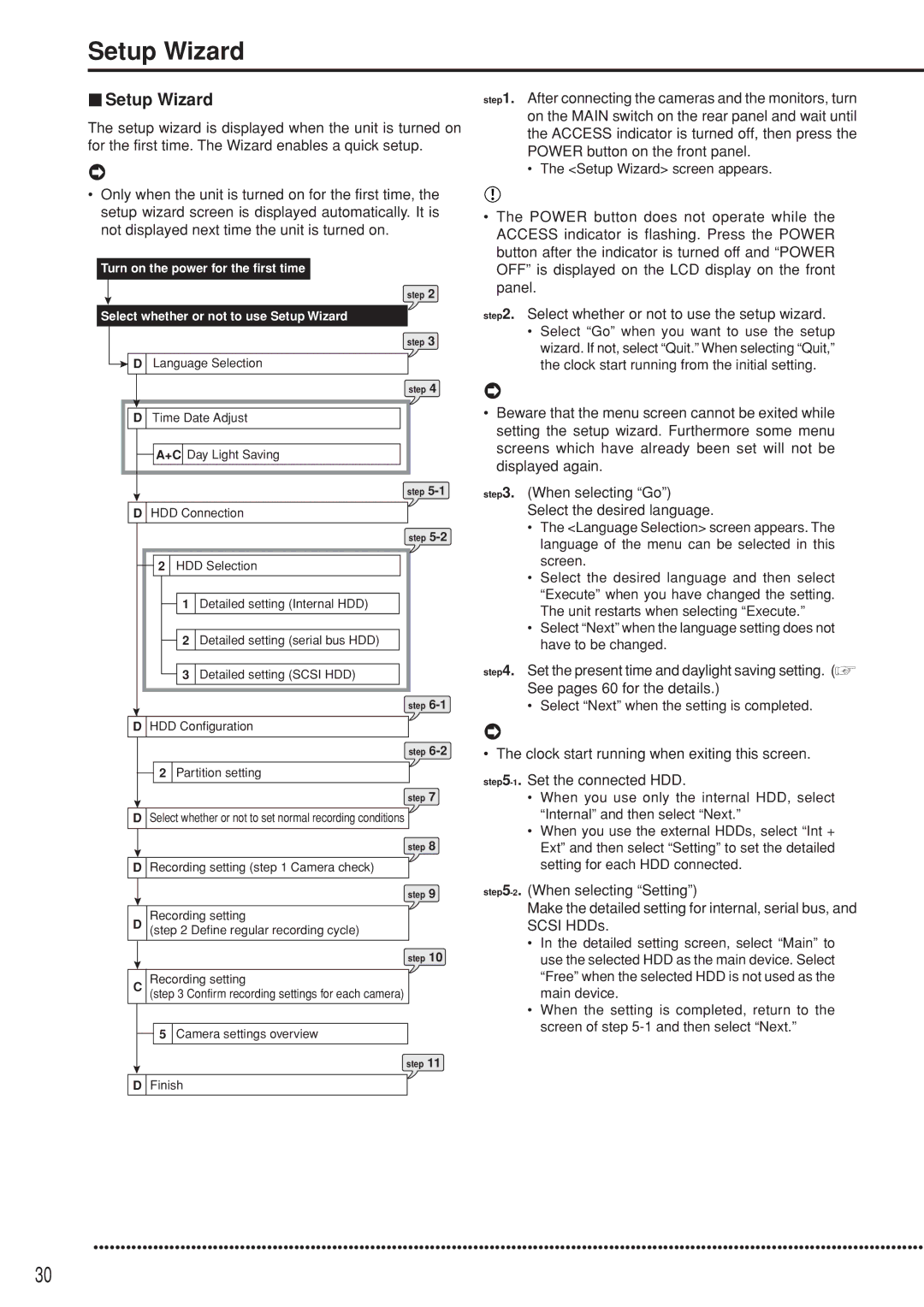 Mitsubishi Electronics DX-TL5000U instruction manual Setup Wizard, Setup wizard is displayed when the unit is turned on 