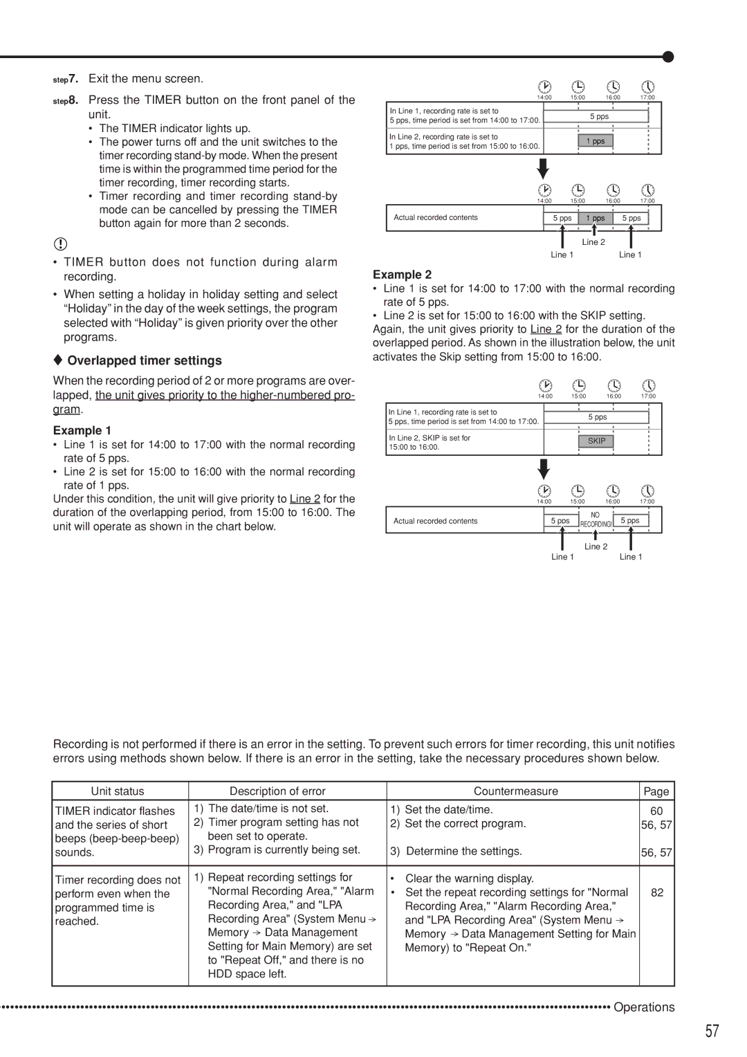 Mitsubishi Electronics DX-TL5000U instruction manual Overlapped timer settings, Example 