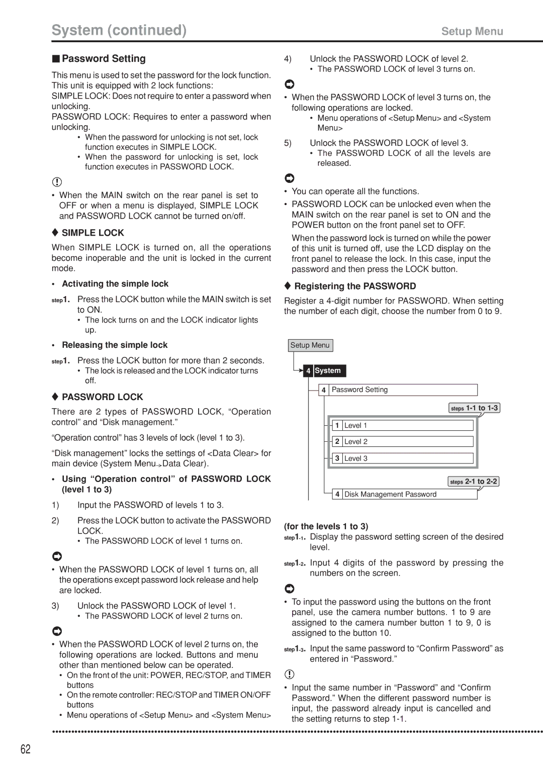 Mitsubishi Electronics DX-TL5000U instruction manual Password Setting 