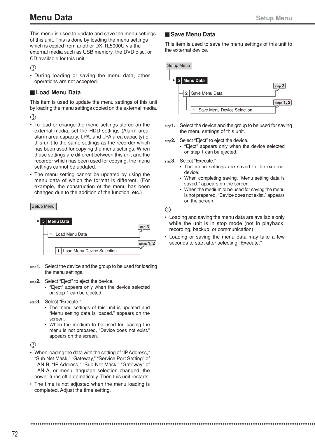 Mitsubishi Electronics DX-TL5000U instruction manual Load Menu Data, Save Menu Data 