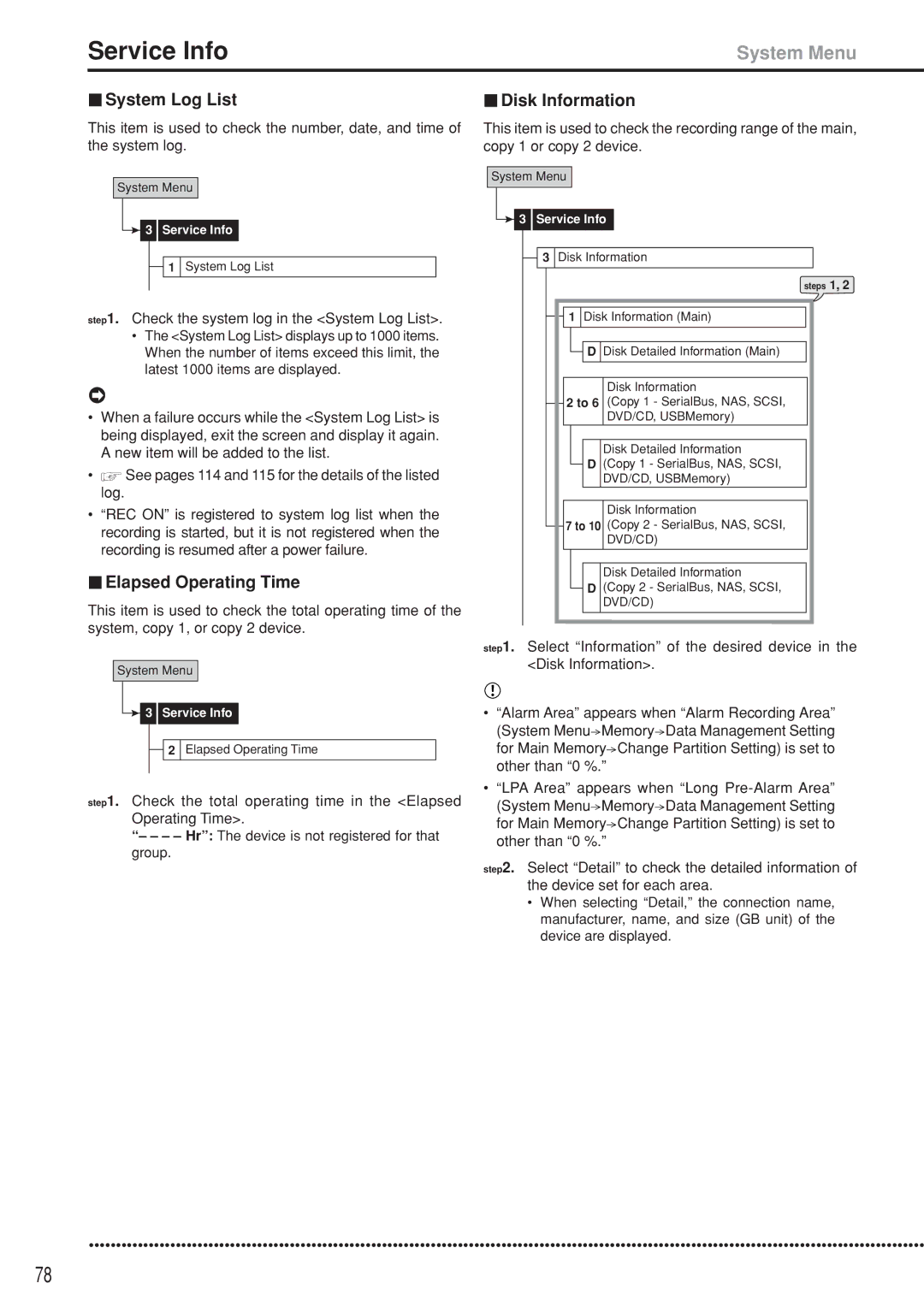 Mitsubishi Electronics DX-TL5000U Service Info, System Log List, Elapsed Operating Time, Disk Information 