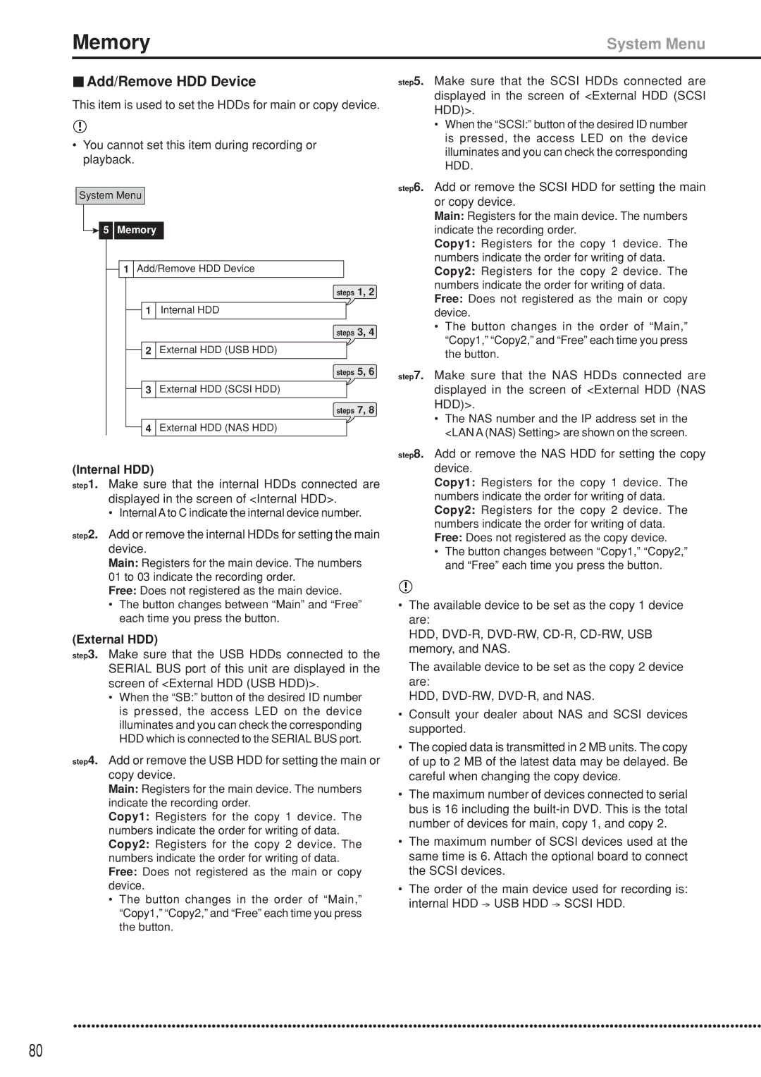 Mitsubishi Electronics DX-TL5000U instruction manual Memory, Add/Remove HDD Device, Internal HDD, External HDD 