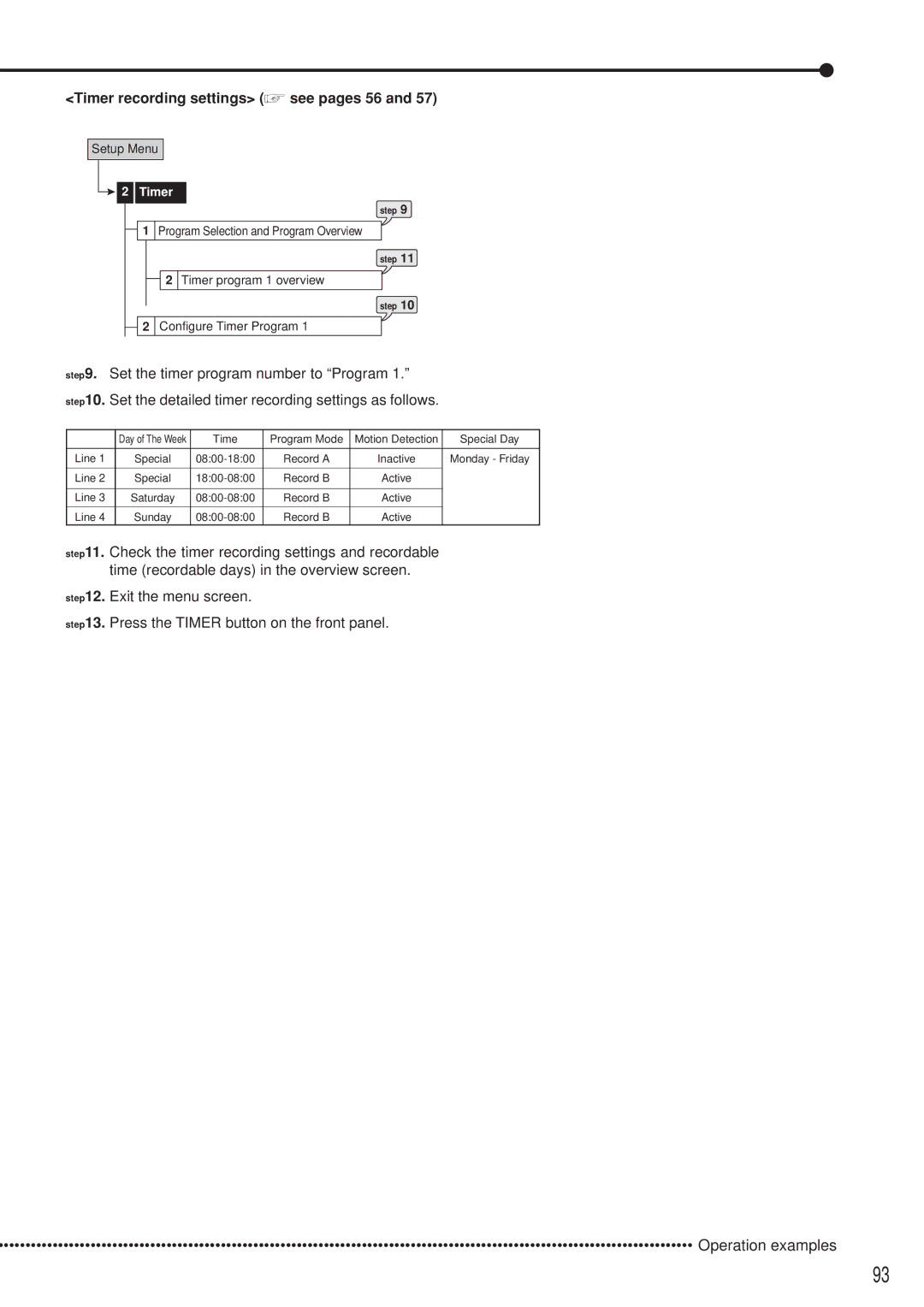 Mitsubishi Electronics DX-TL5000U Timer recording settings see pages 56, Set the timer program number to Program 