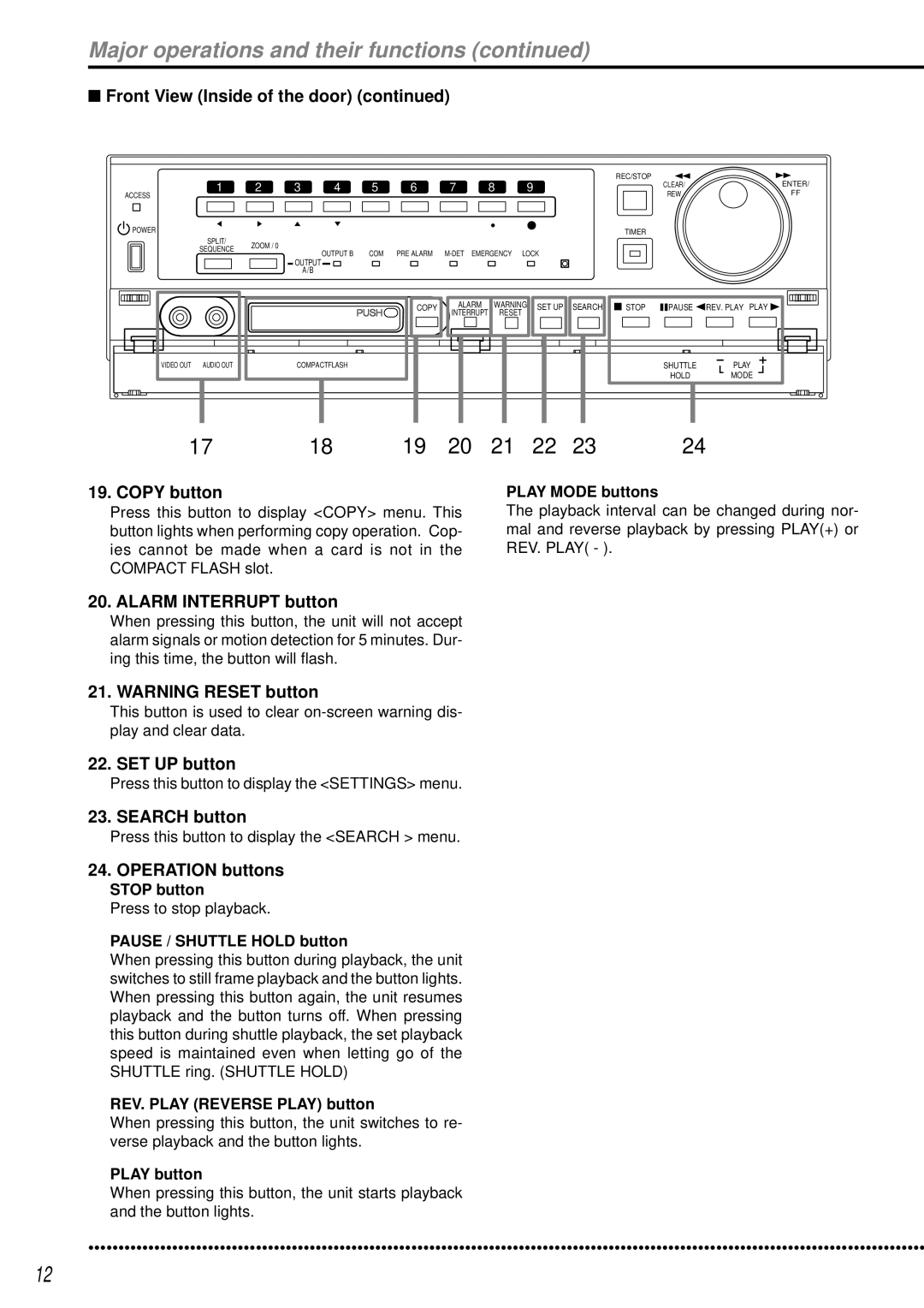 Mitsubishi Electronics DX-TL950E Major operations and their functions, Alarm Interrupt button, SET UP button 