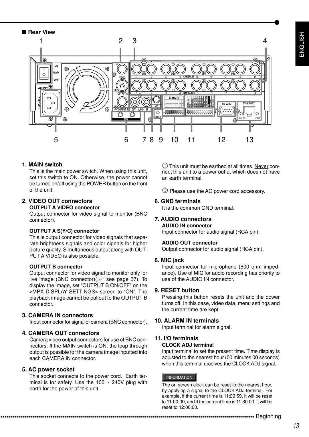 Mitsubishi Electronics DX-TL950E Rear View, Main switch, Video OUT connectors, Camera in connectors, Camera OUT connectors 