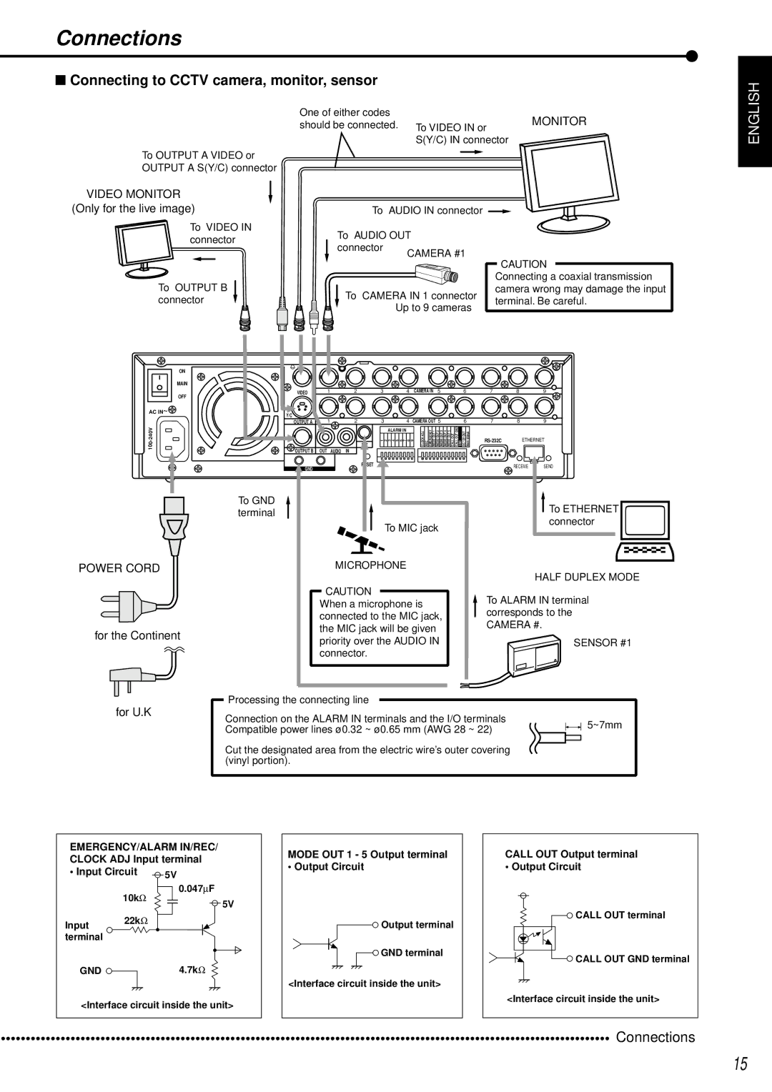 Mitsubishi Electronics DX-TL950E operation manual Connections, Connecting to Cctv camera, monitor, sensor 