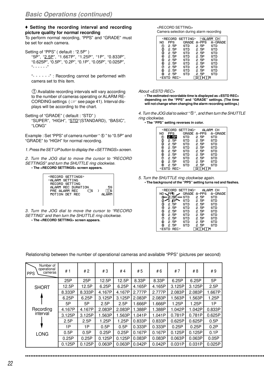 Mitsubishi Electronics DX-TL950E operation manual SUPER, HIGH, STDSTANDARD, BASIC, Long, Short 