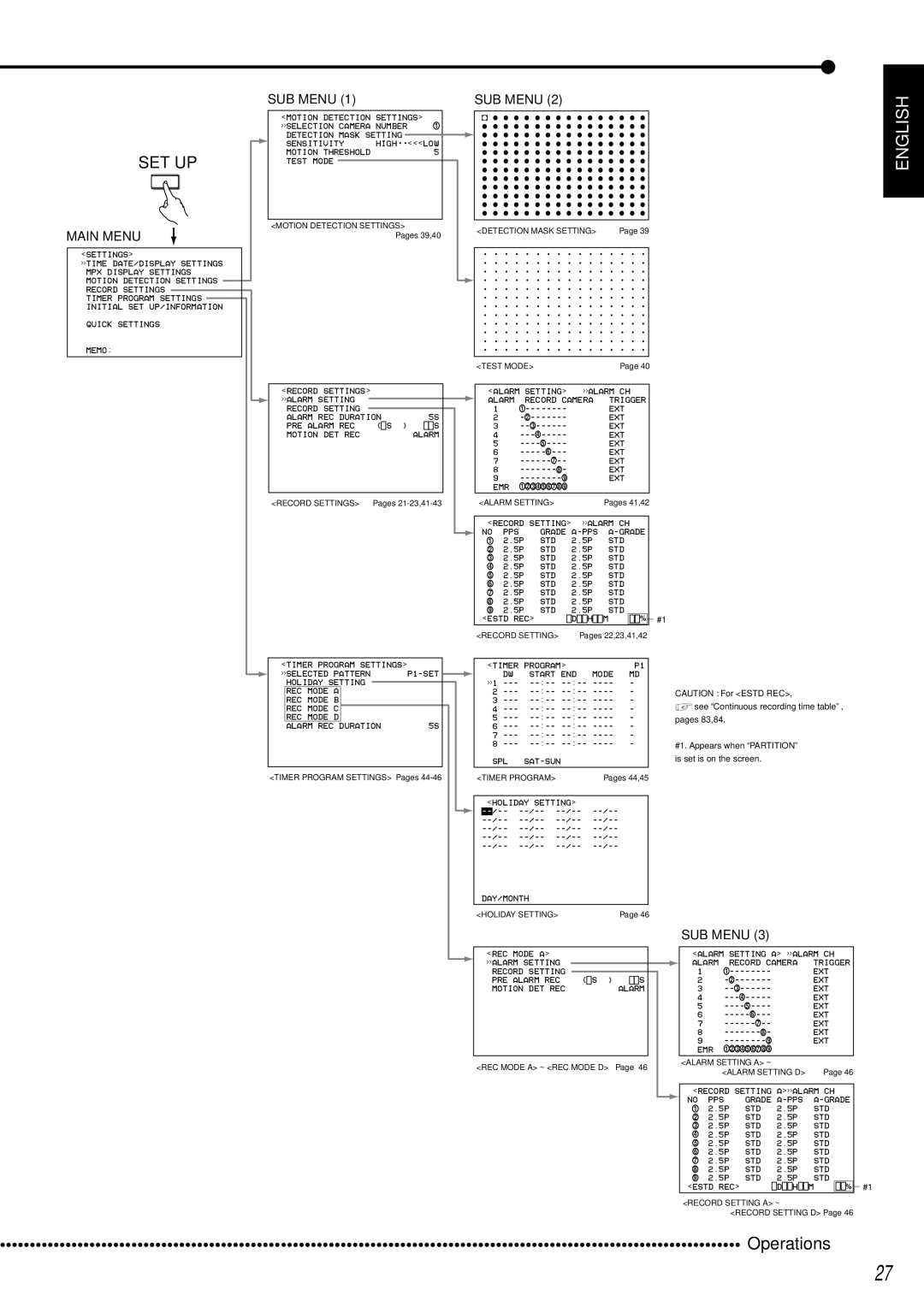 Mitsubishi Electronics DX-TL950E operation manual Set Up 