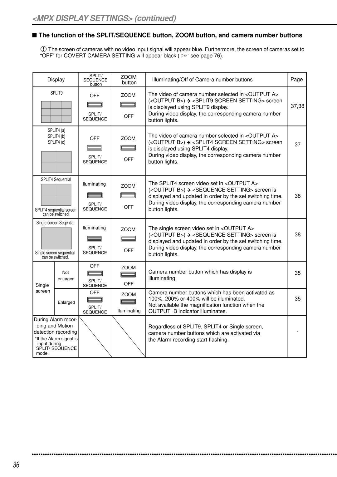 Mitsubishi Electronics DX-TL950E operation manual MPX Display Settings, Zoom 