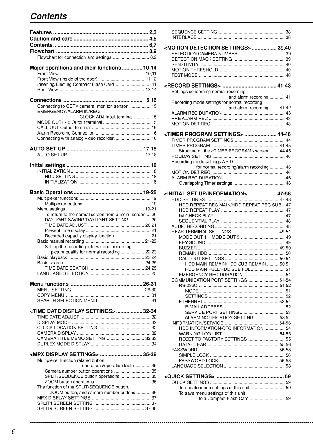 Mitsubishi Electronics DX-TL950E operation manual Contents 