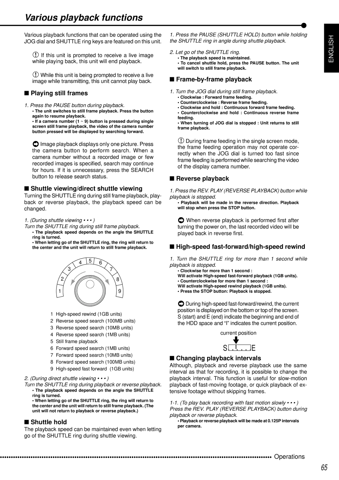 Mitsubishi Electronics DX-TL950E operation manual Various playback functions 