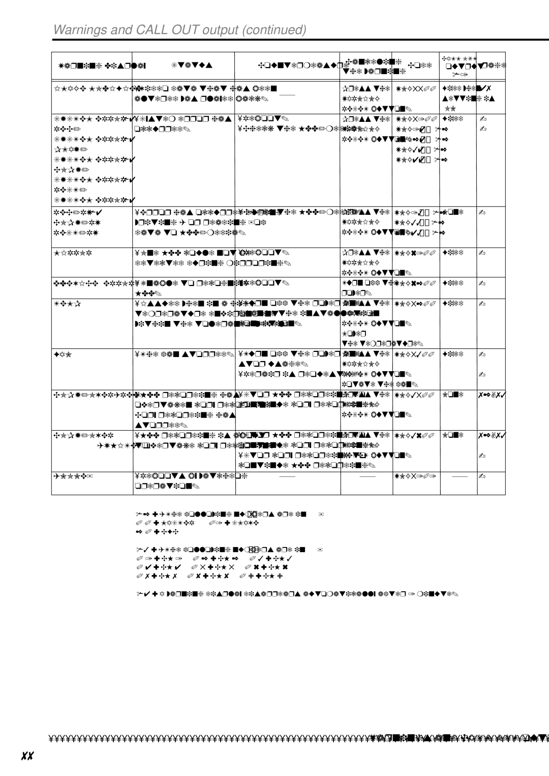 Mitsubishi Electronics DX-TL950E operation manual Image Modified 