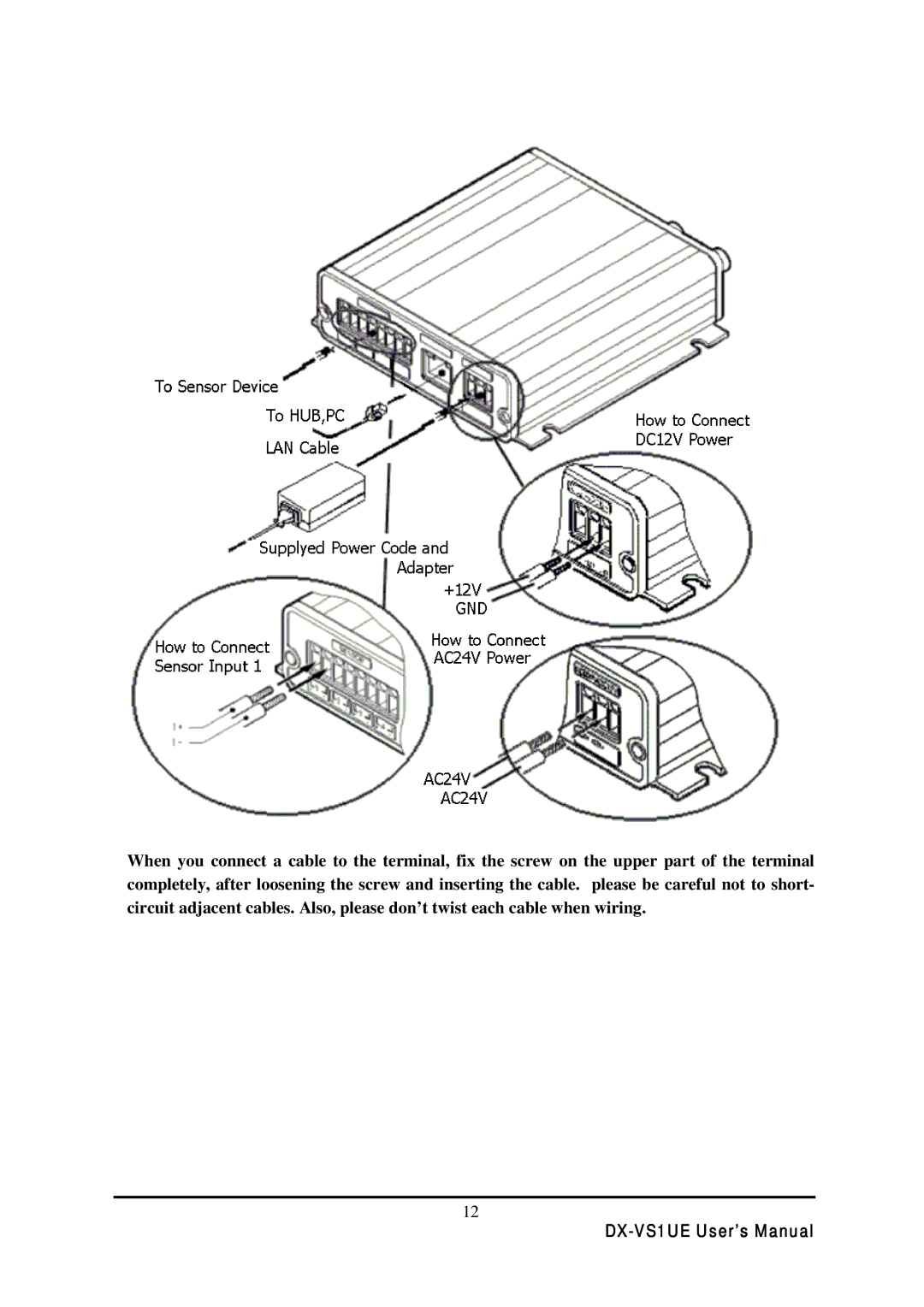 Mitsubishi Electronics user manual DX-VS1UE User’s Manual 