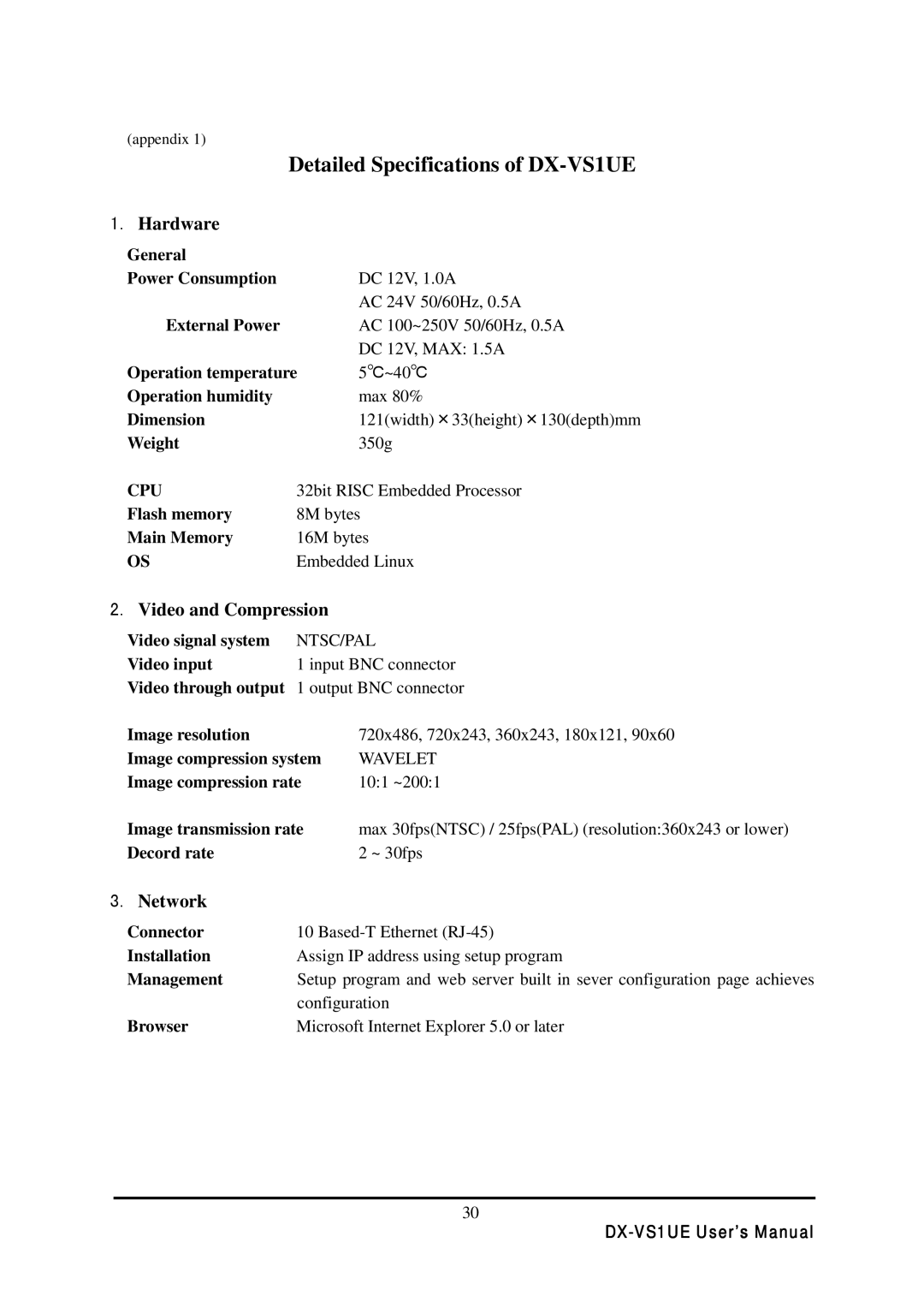 Mitsubishi Electronics user manual Detailed Specifications of DX-VS1UE, Hardware, Video and Compression, Network 