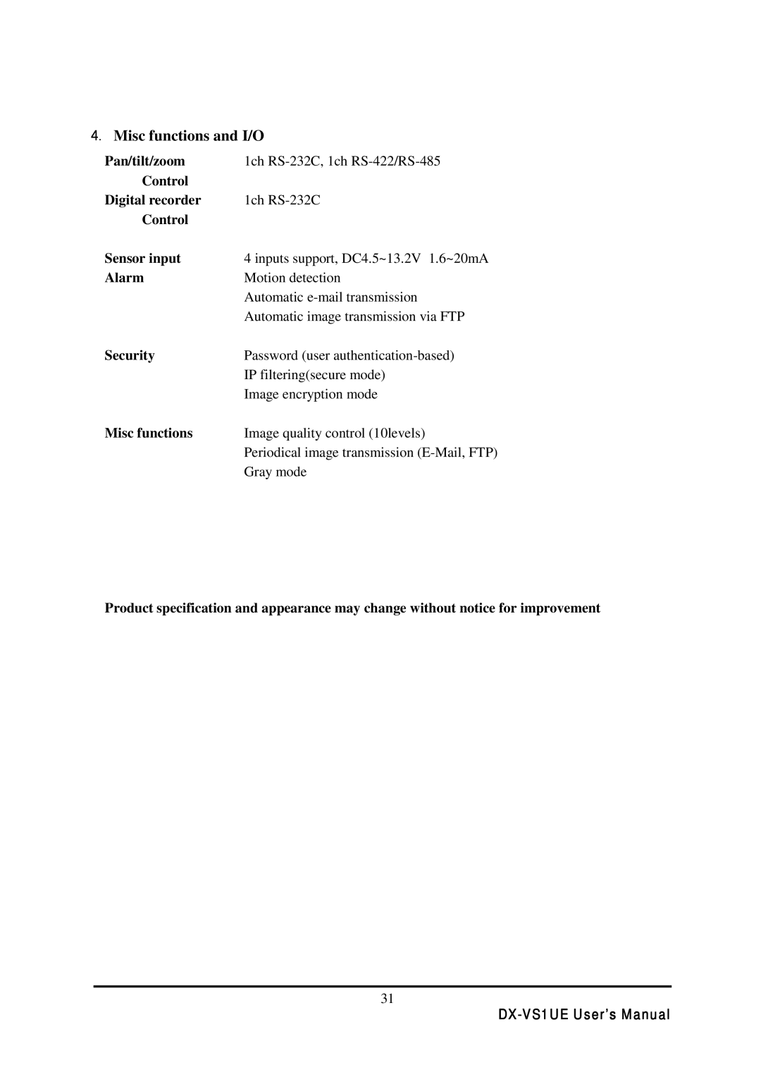 Mitsubishi Electronics DX-VS1 user manual Misc functions and I/O 