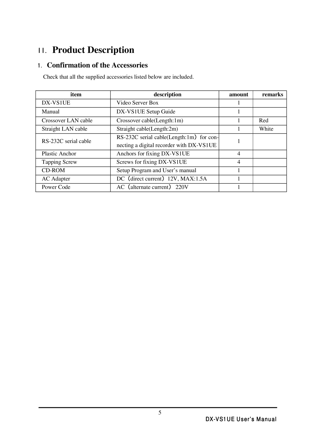 Mitsubishi Electronics DX-VS1 user manual Confirmation of the Accessories, Description Amount Remarks 